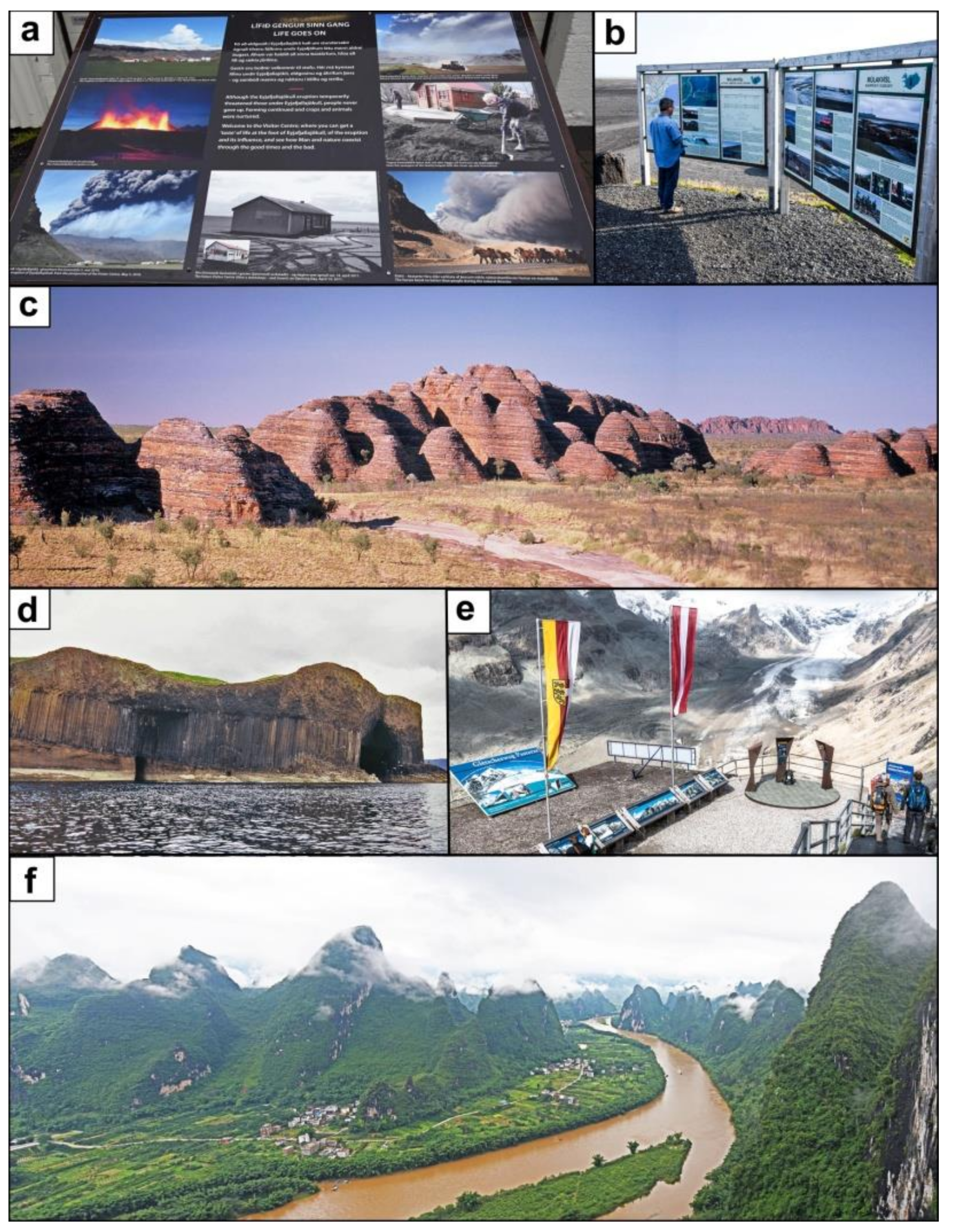 Geosciences Free Full Text Geoheritage Geotourism And The Cultural Landscape Enhancing The Visitor Experience And Promoting Geoconservation Html