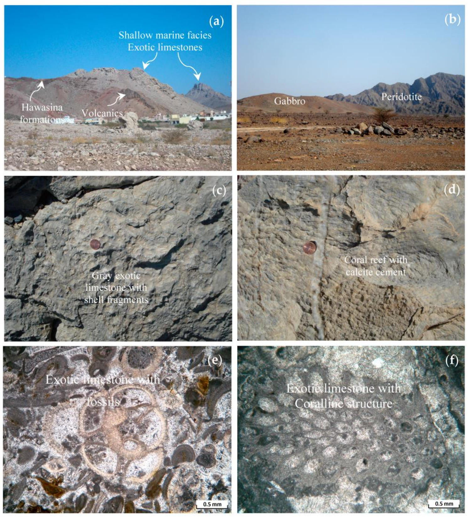 Geosciences 08 00145 g005