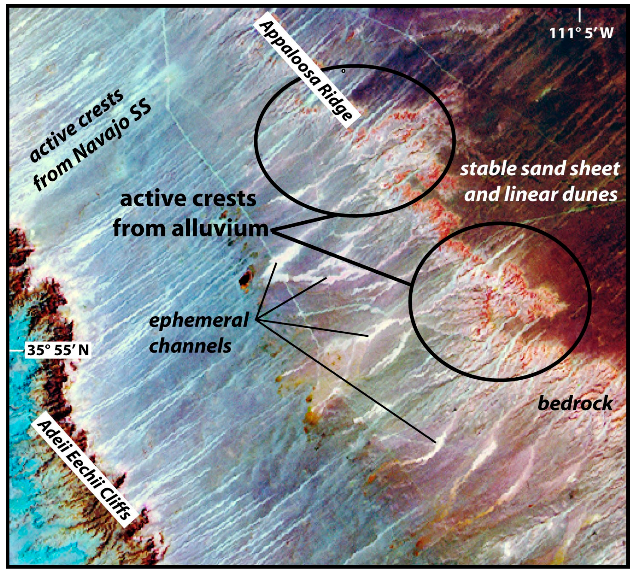 Geosciences 08 00146 g005 550