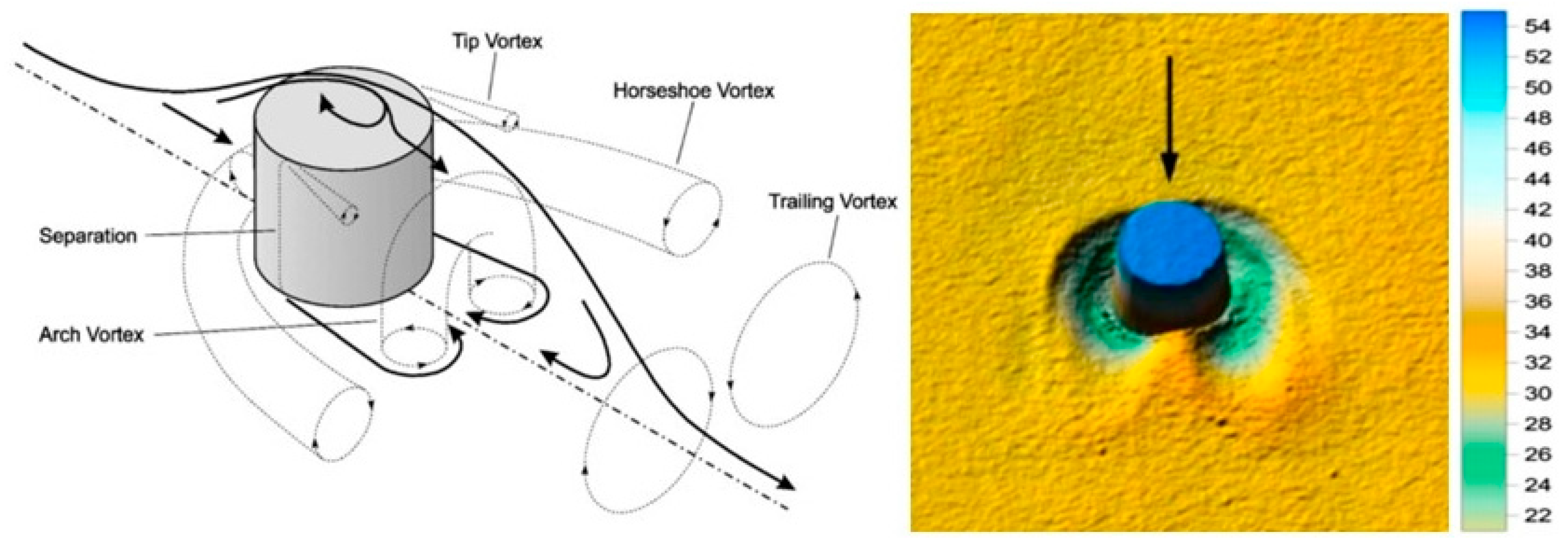 Geosciences 08 00147 g001