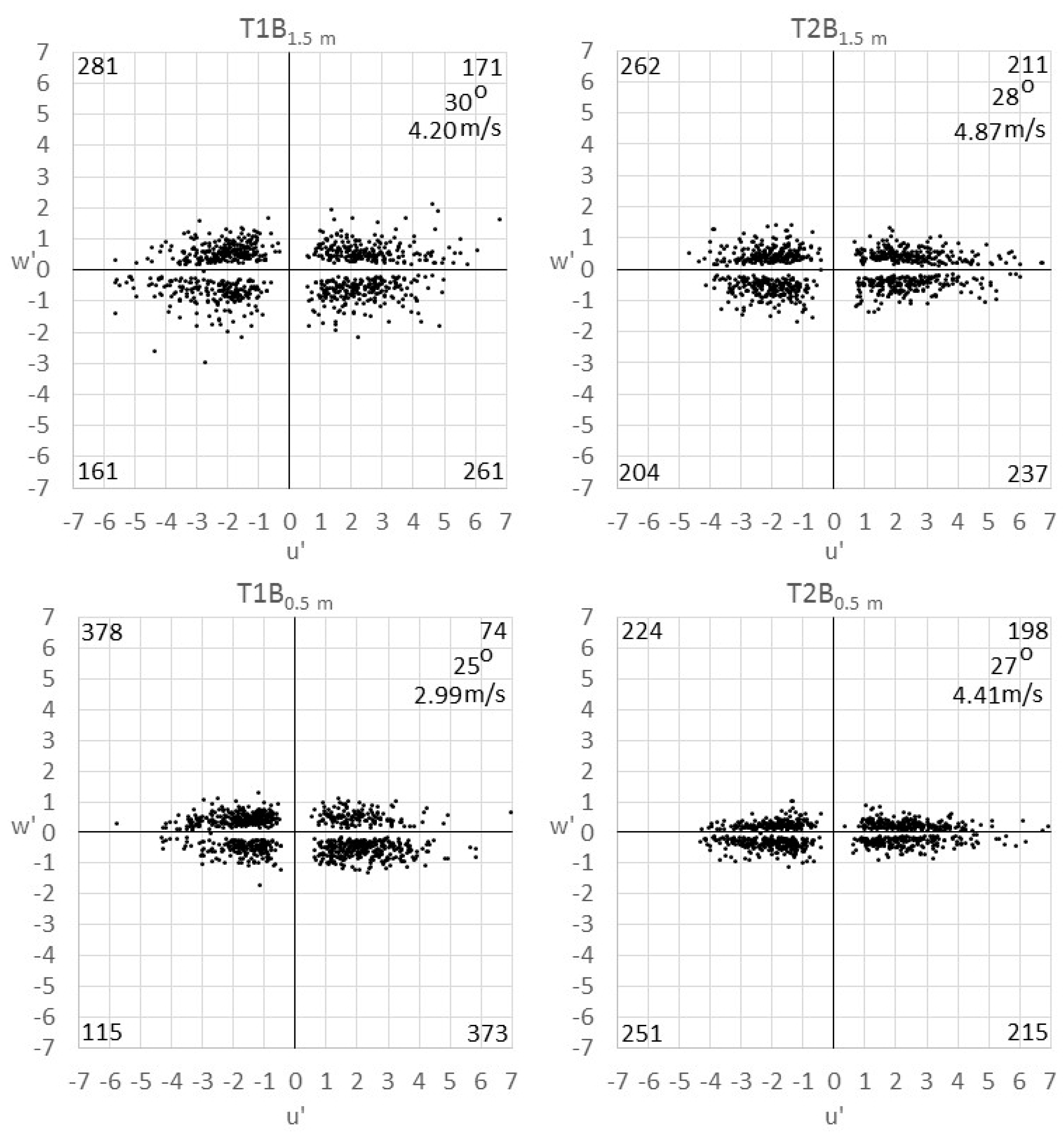 Geosciences 08 00147 g012