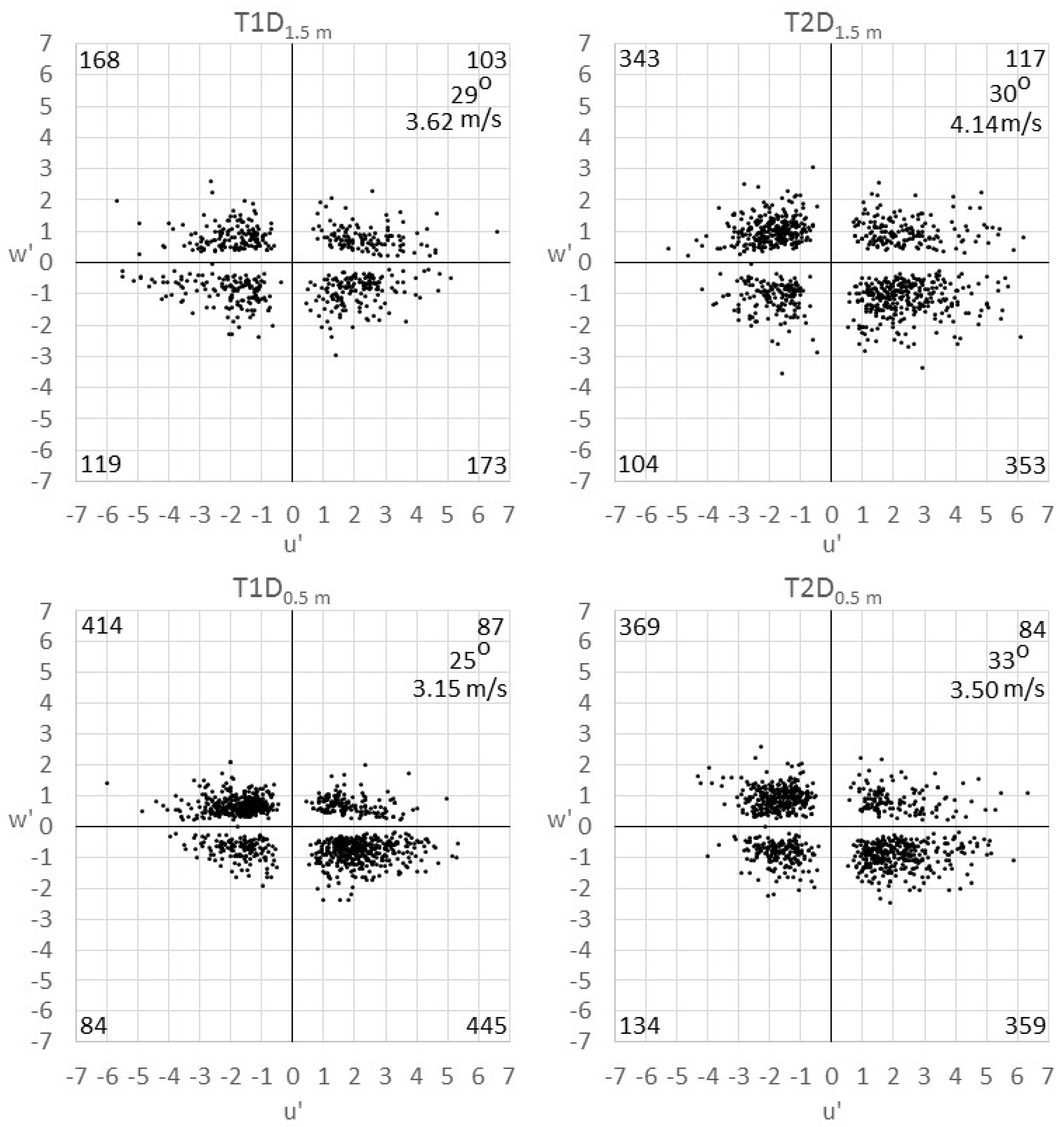 Geosciences 08 00147 g014