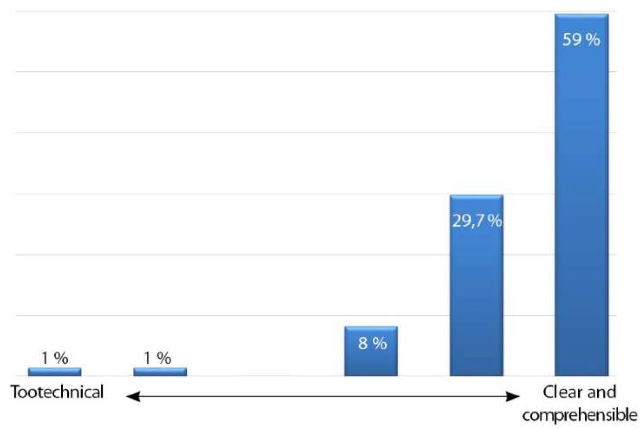 Geosciences 08 00149 g004 550