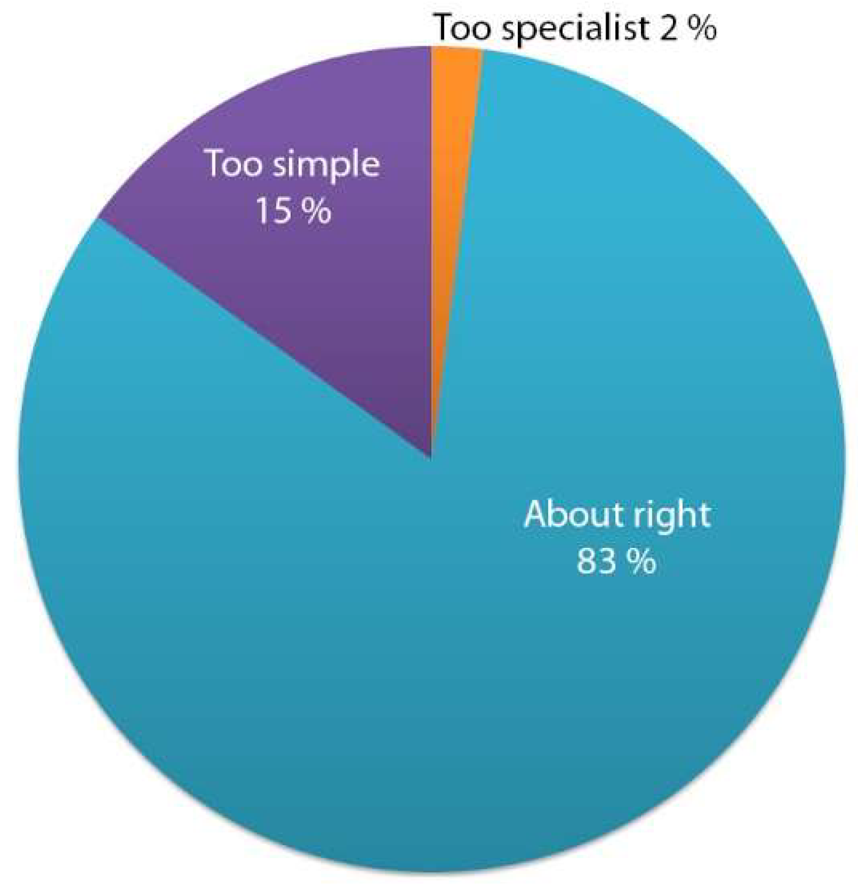 Geosciences 08 00149 g005 550
