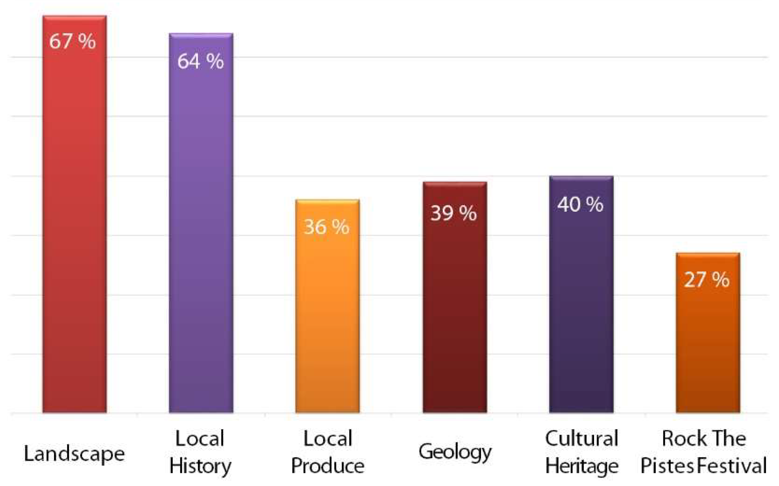 Geosciences 08 00149 g006 550