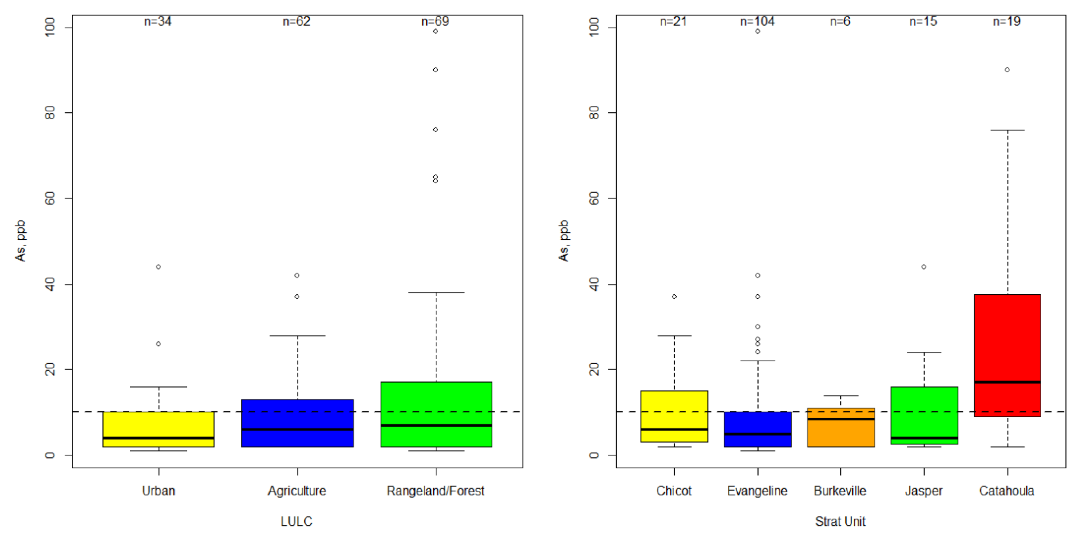 Geosciences 08 00155 g003