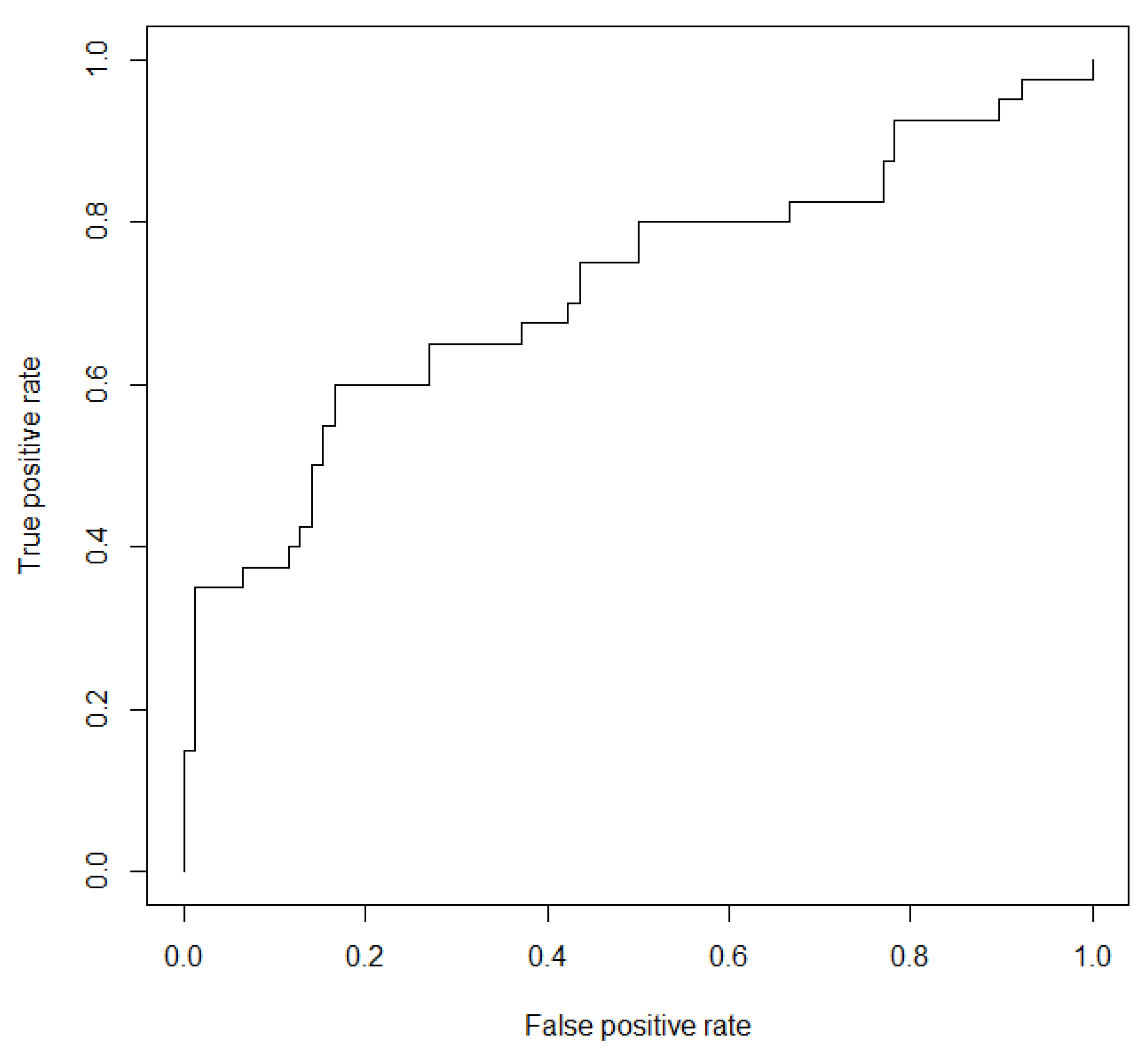 Geosciences 08 00155 g006