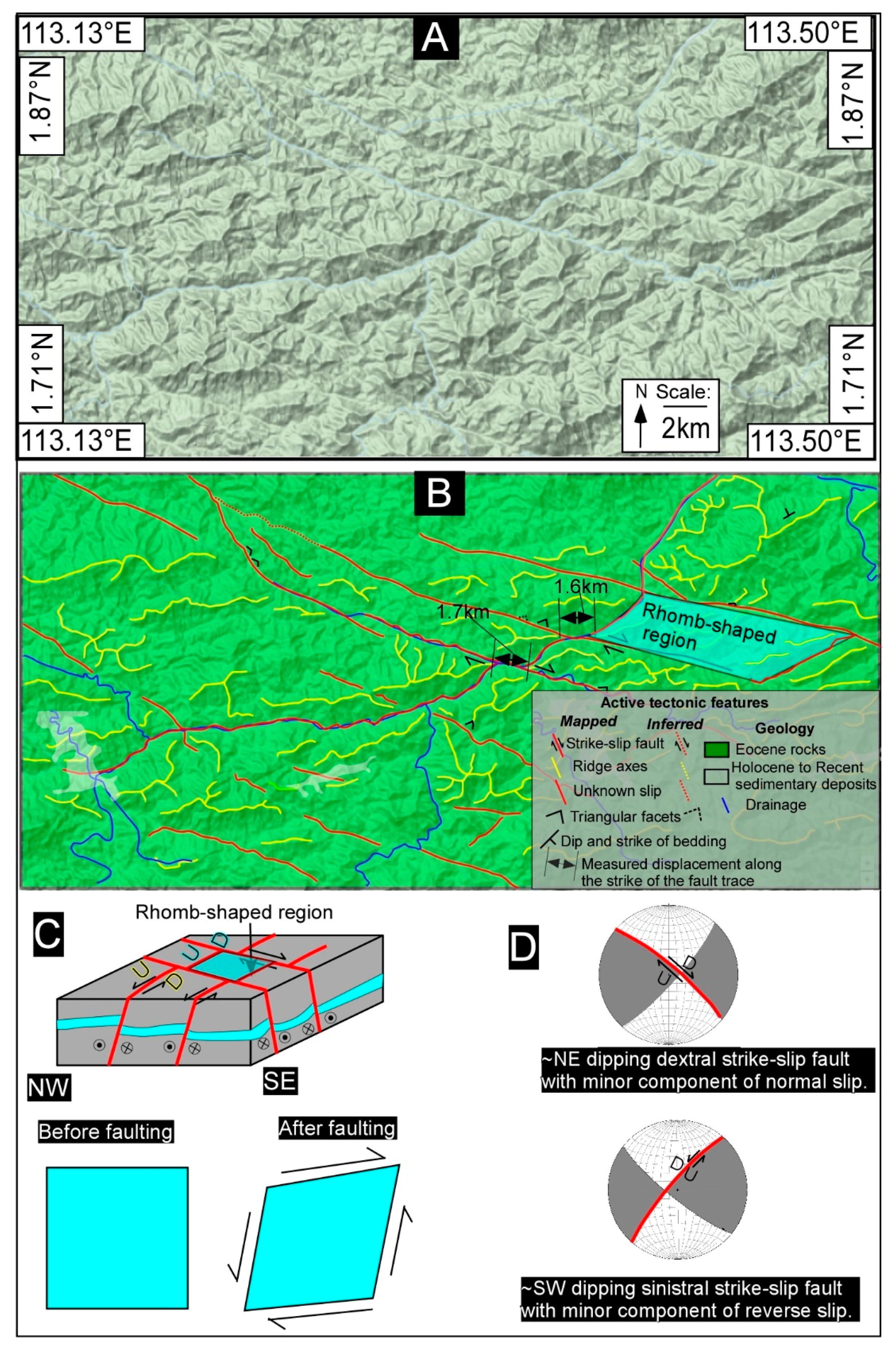 Geosciences 08 00156 g006