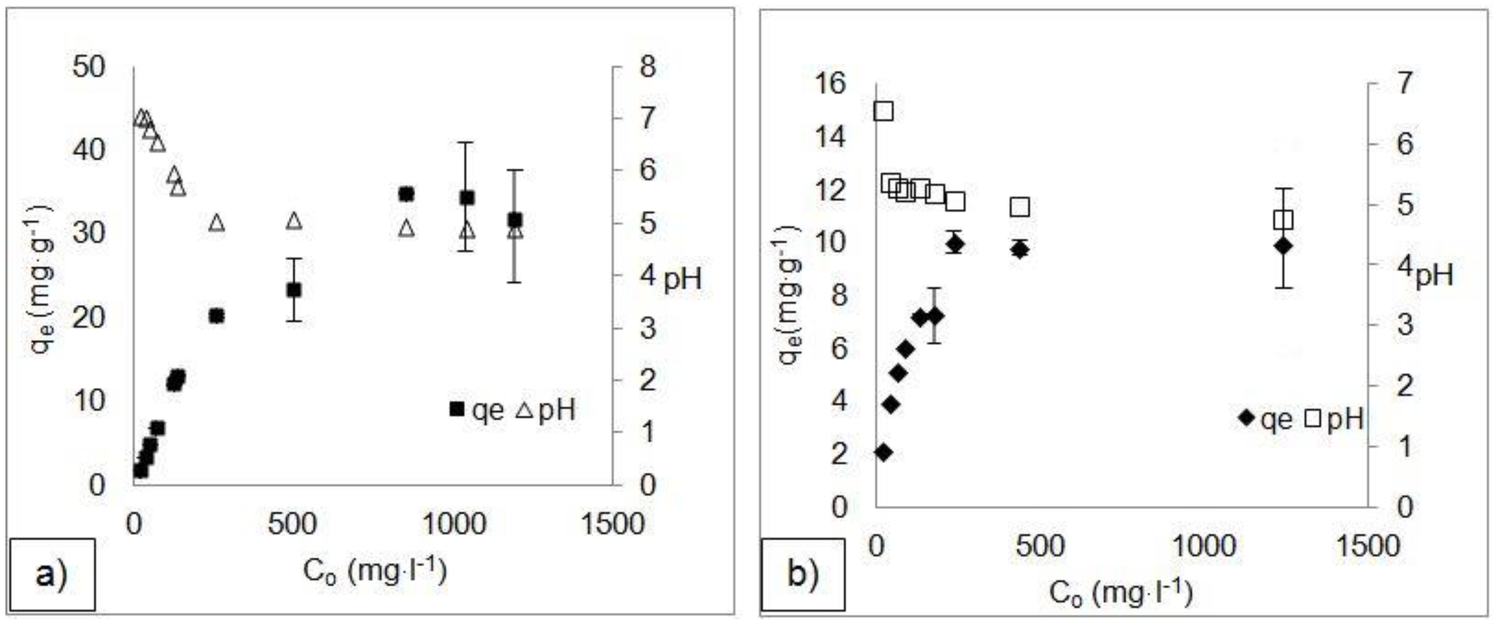 Geosciences 08 00157 g004