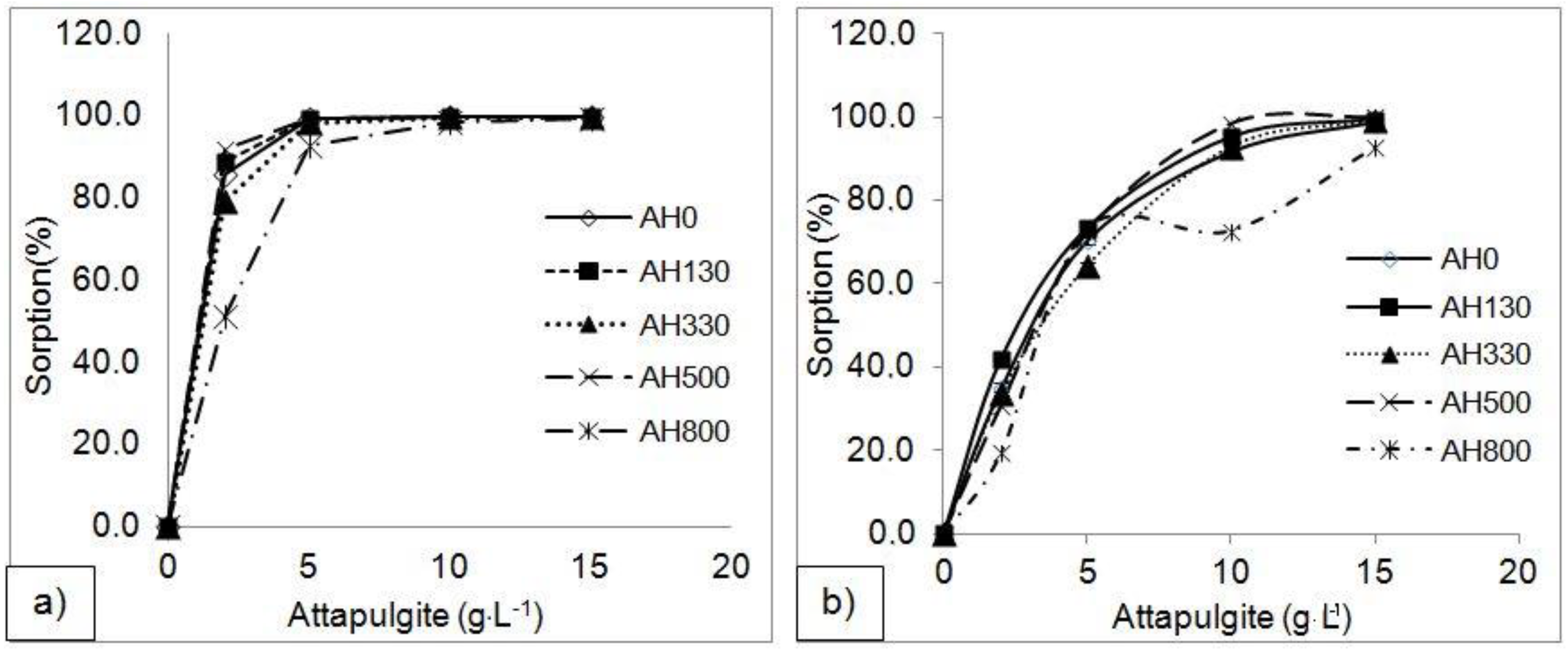 Geosciences 08 00157 g007