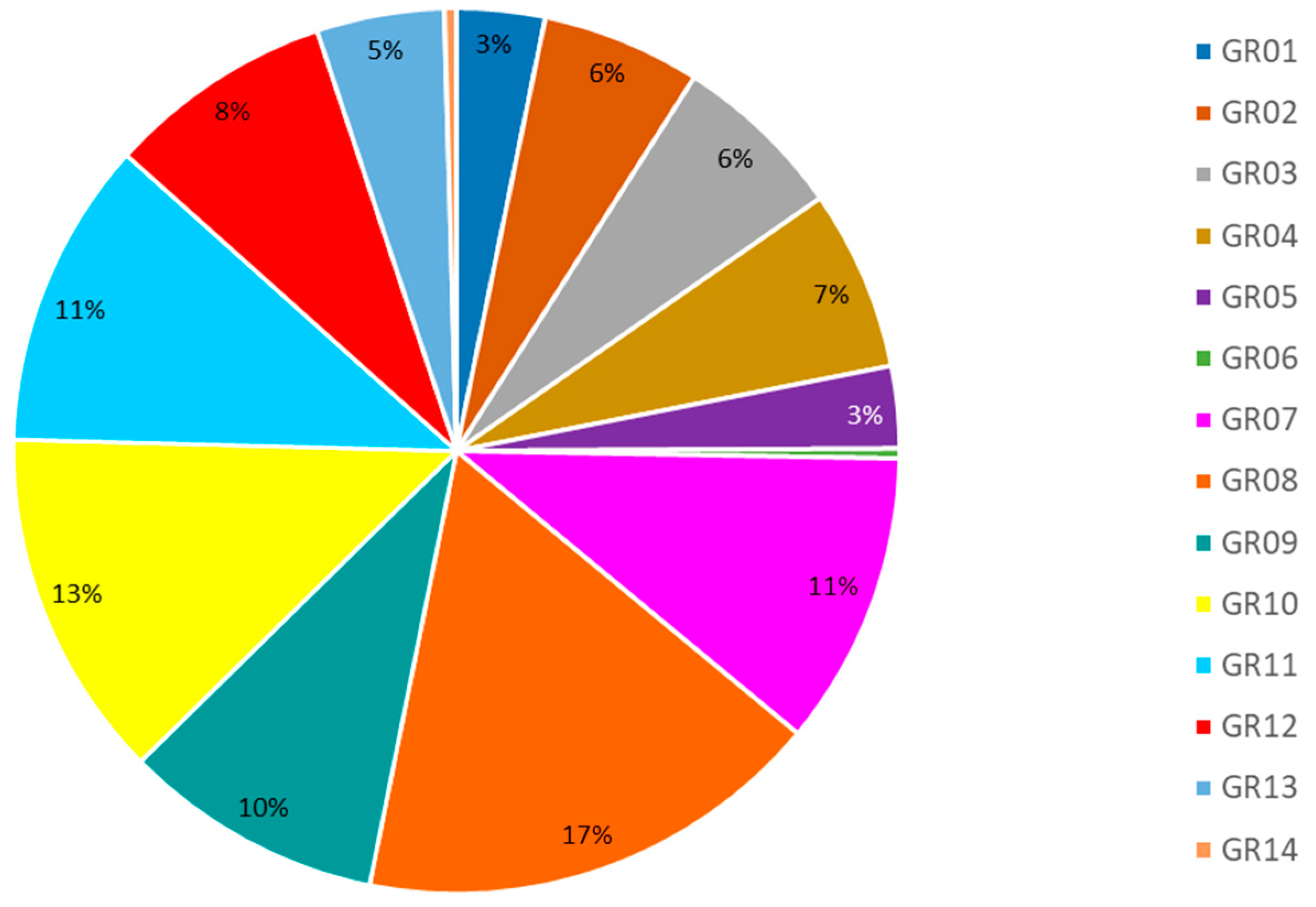 Geosciences 08 00161 g007