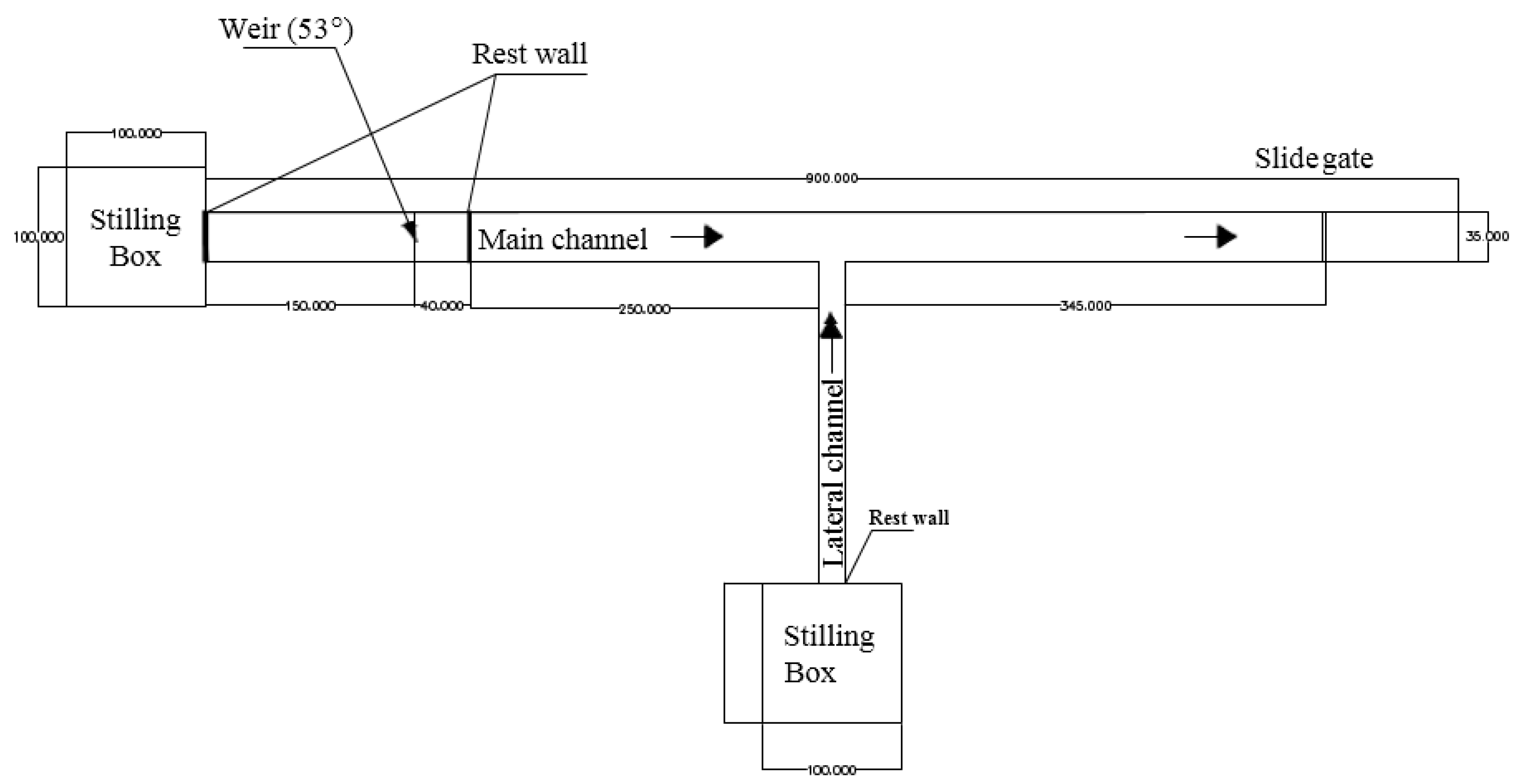 Geosciences 08 00162 g002 Geosciences 08 00162 g002