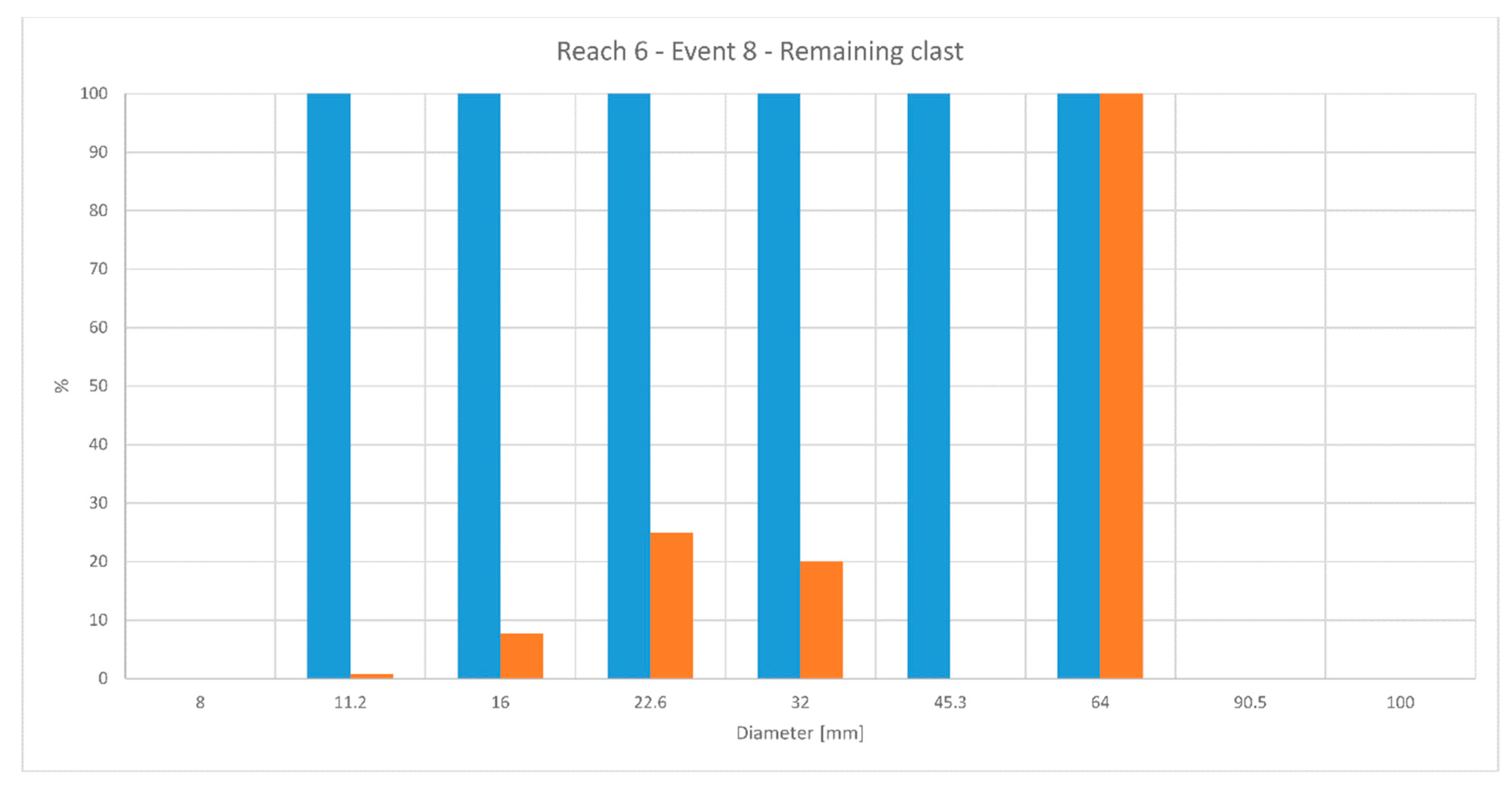 Geosciences 08 00163 g009 Geosciences 08 00163 g009