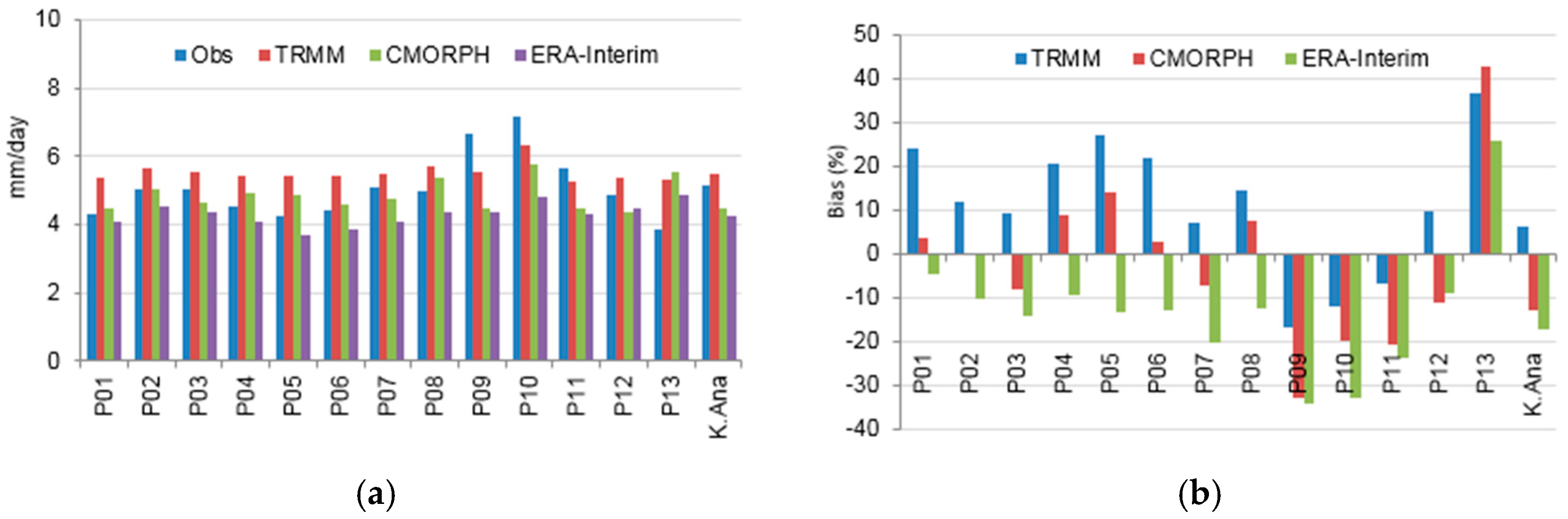 Geosciences 08 00164 g003 Geosciences 08 00164 g003