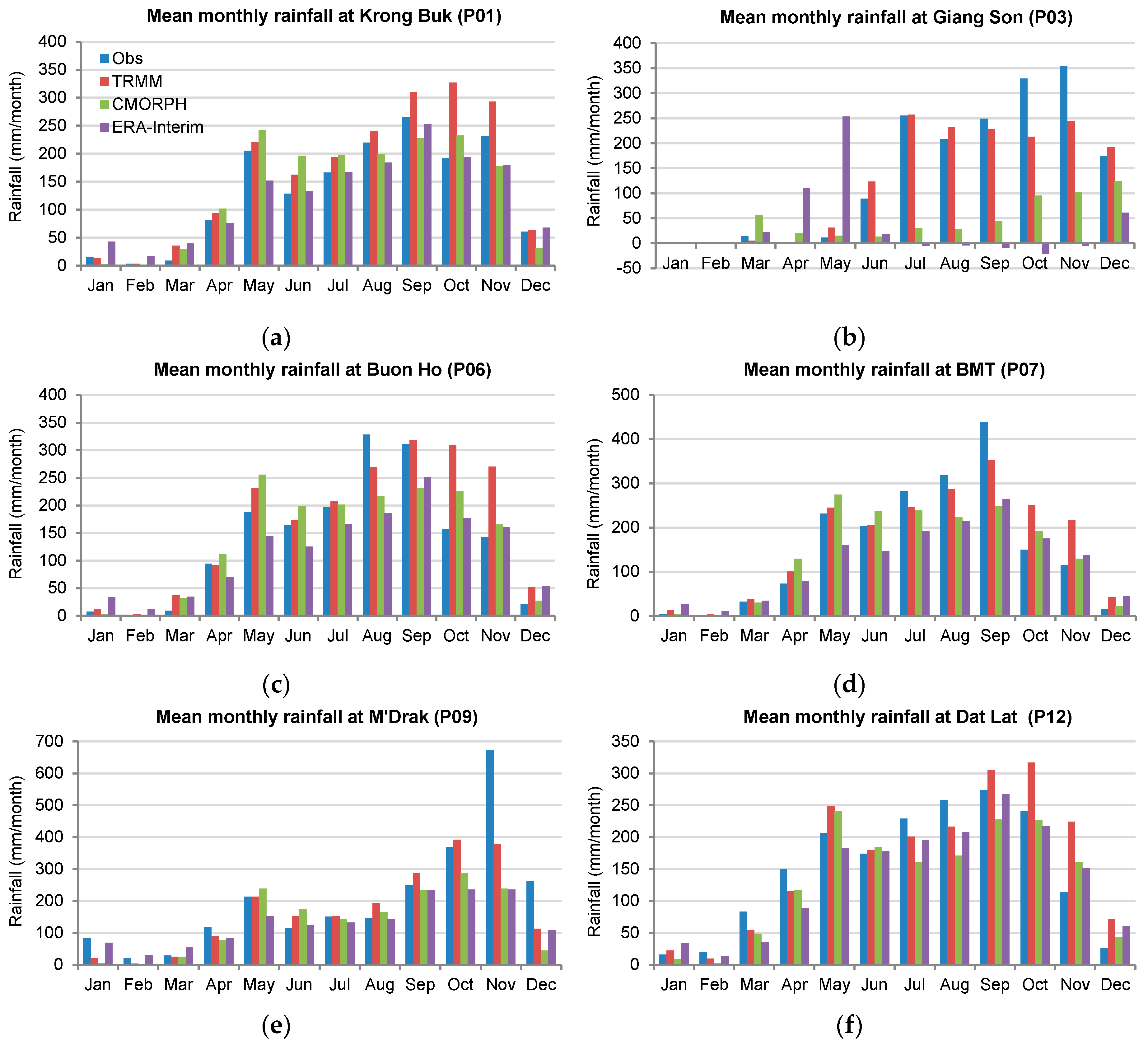 Geosciences 08 00164 g004a Geosciences 08 00164 g004a