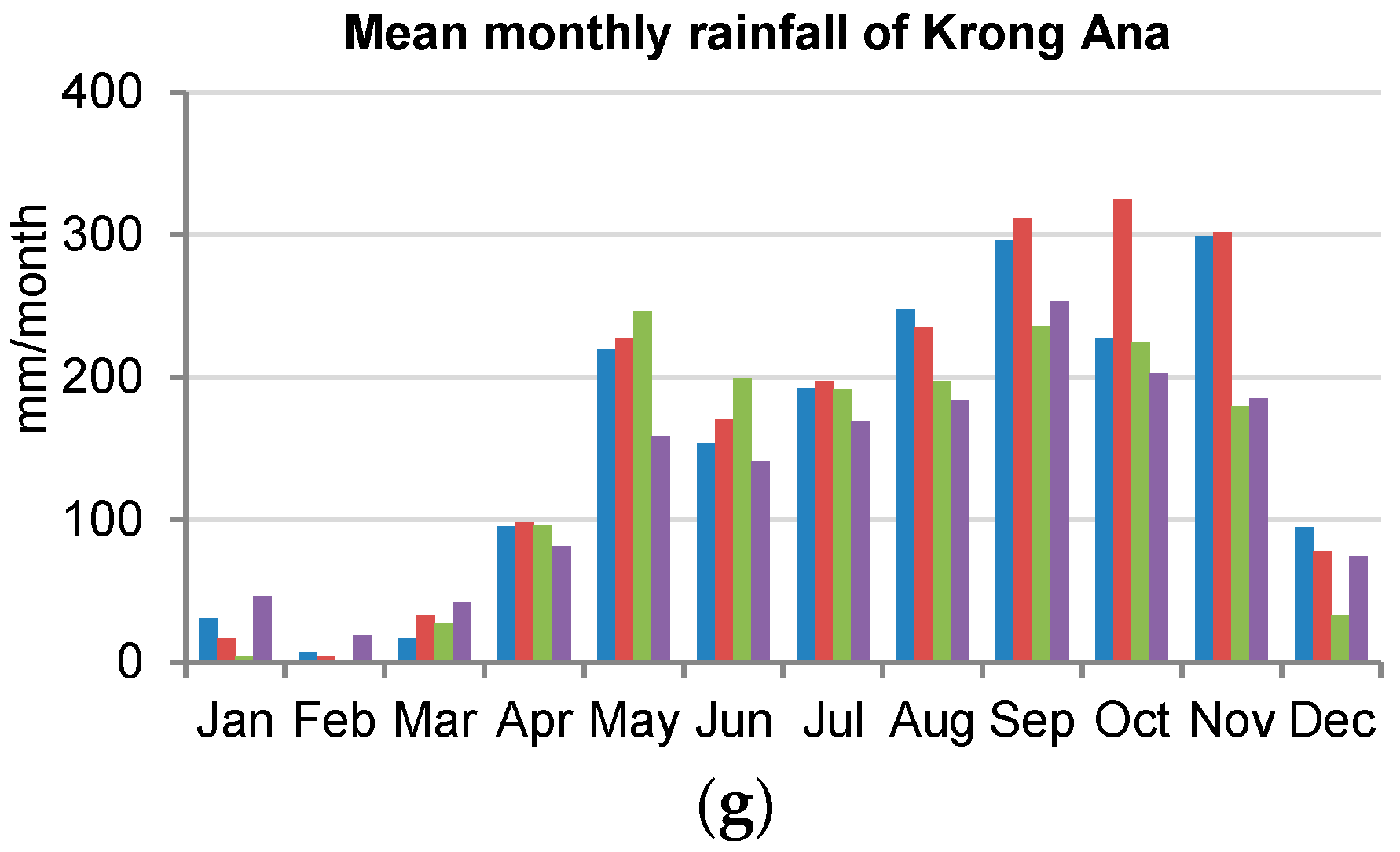 Geosciences 08 00164 g004b Geosciences 08 00164 g004b
