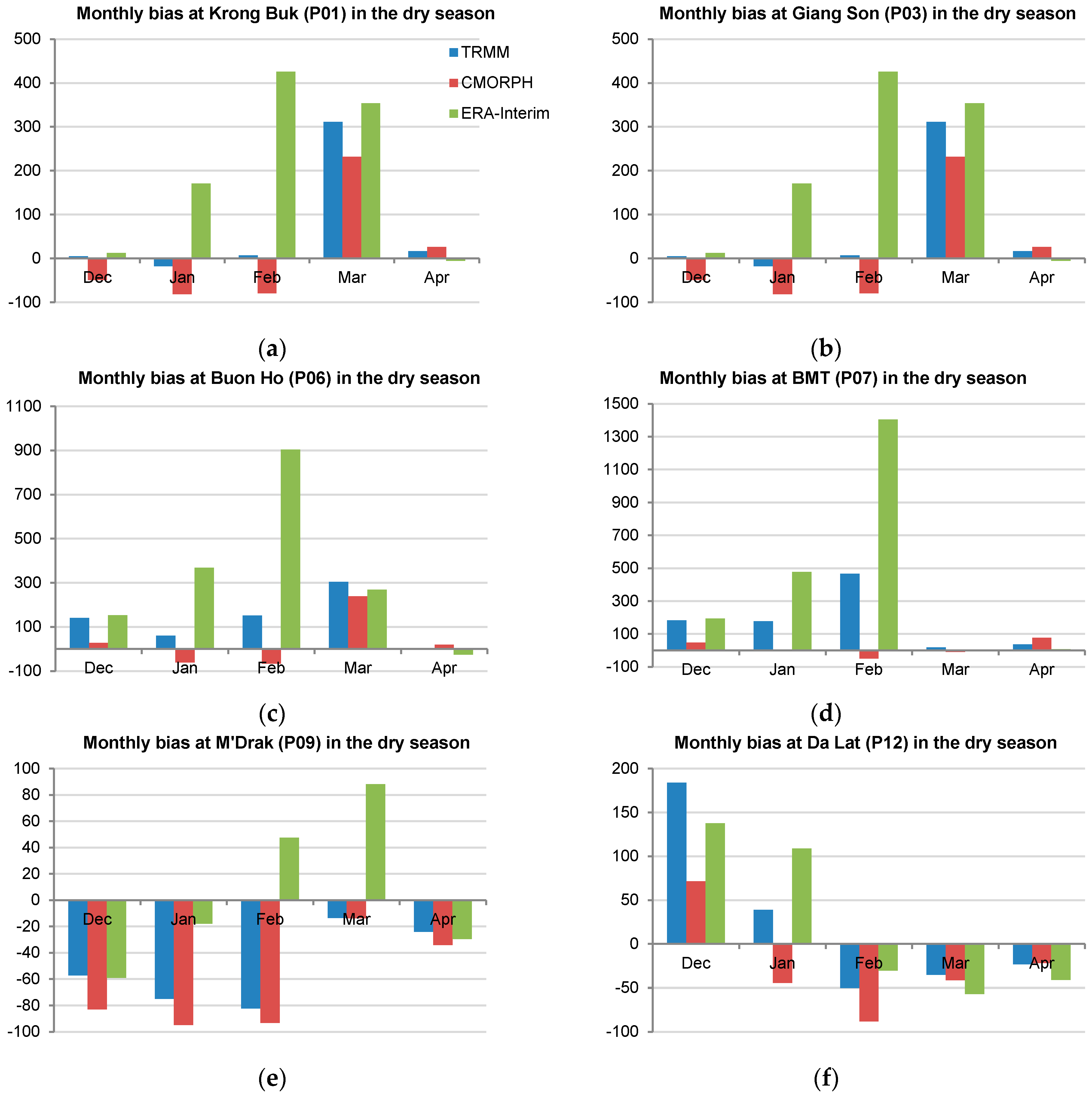 Geosciences 08 00164 g005a Geosciences 08 00164 g005a