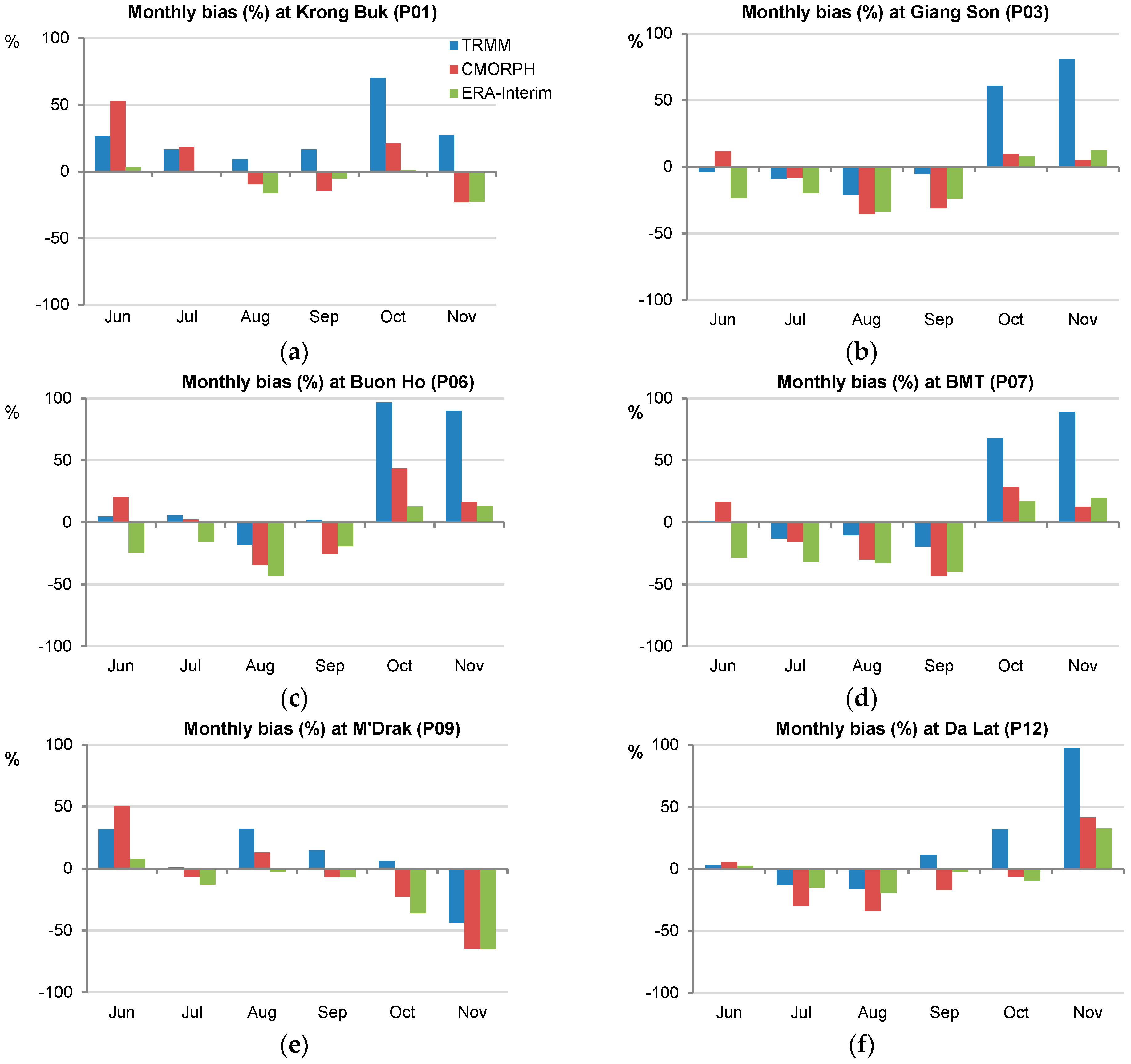 Geosciences 08 00164 g006a Geosciences 08 00164 g006a
