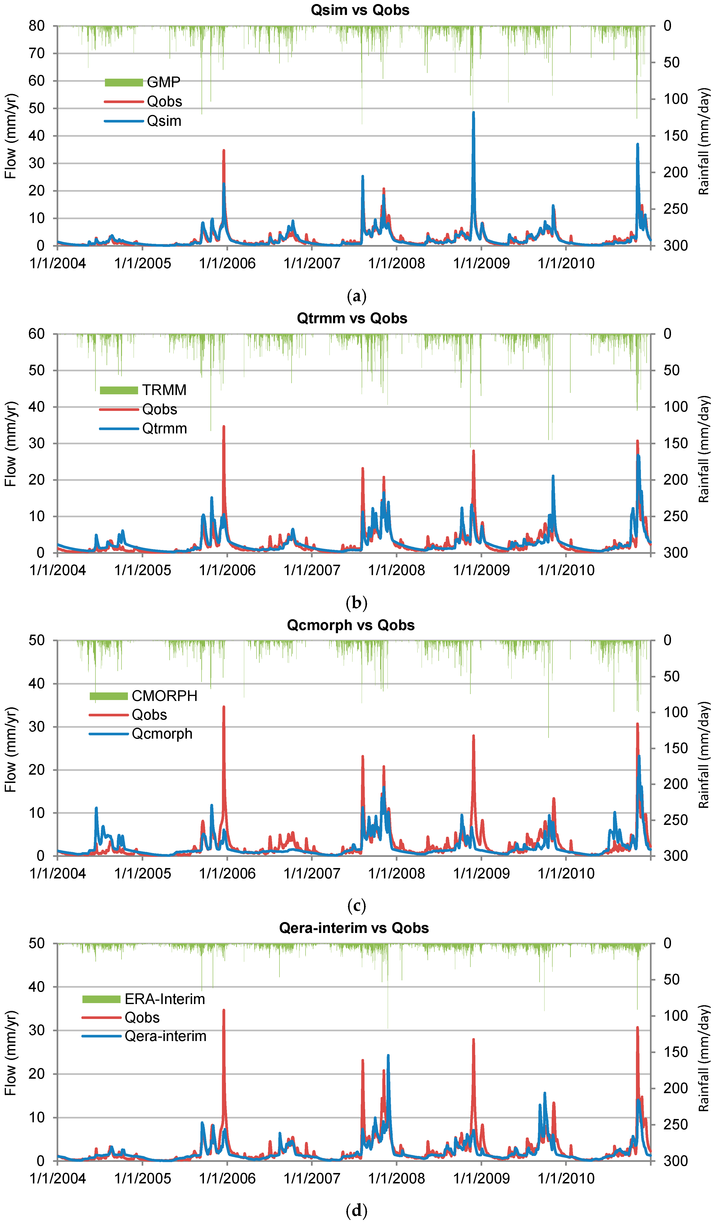 Geosciences 08 00164 g007 Geosciences 08 00164 g007