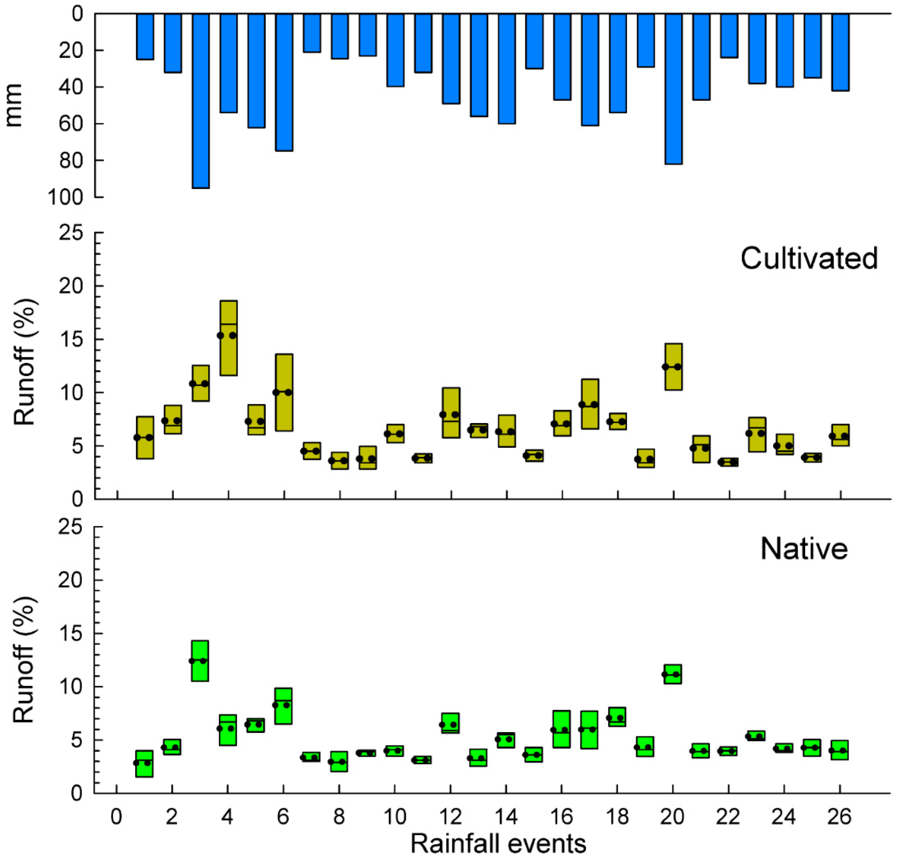 Geosciences 08 00166 g004 Geosciences 08 00166 g004