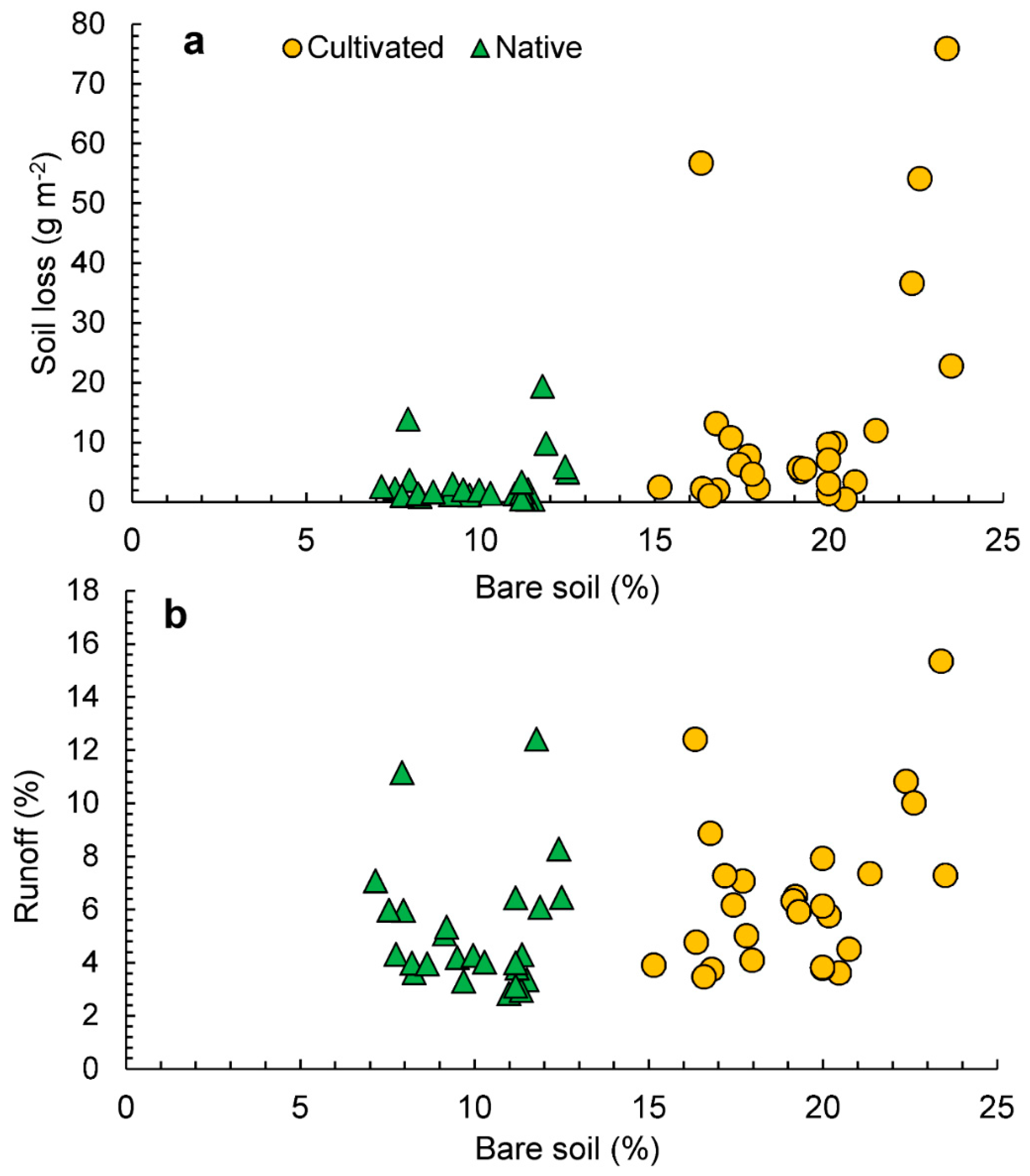 Geosciences 08 00166 g005 Geosciences 08 00166 g005