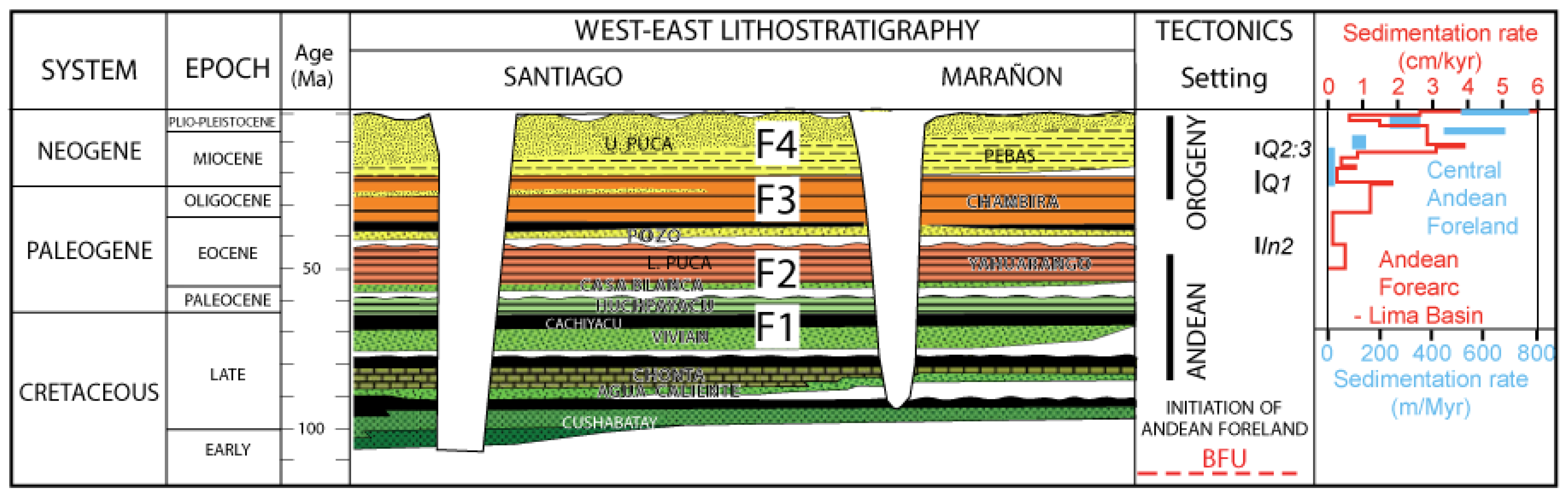 Geosciences 08 00167 g002