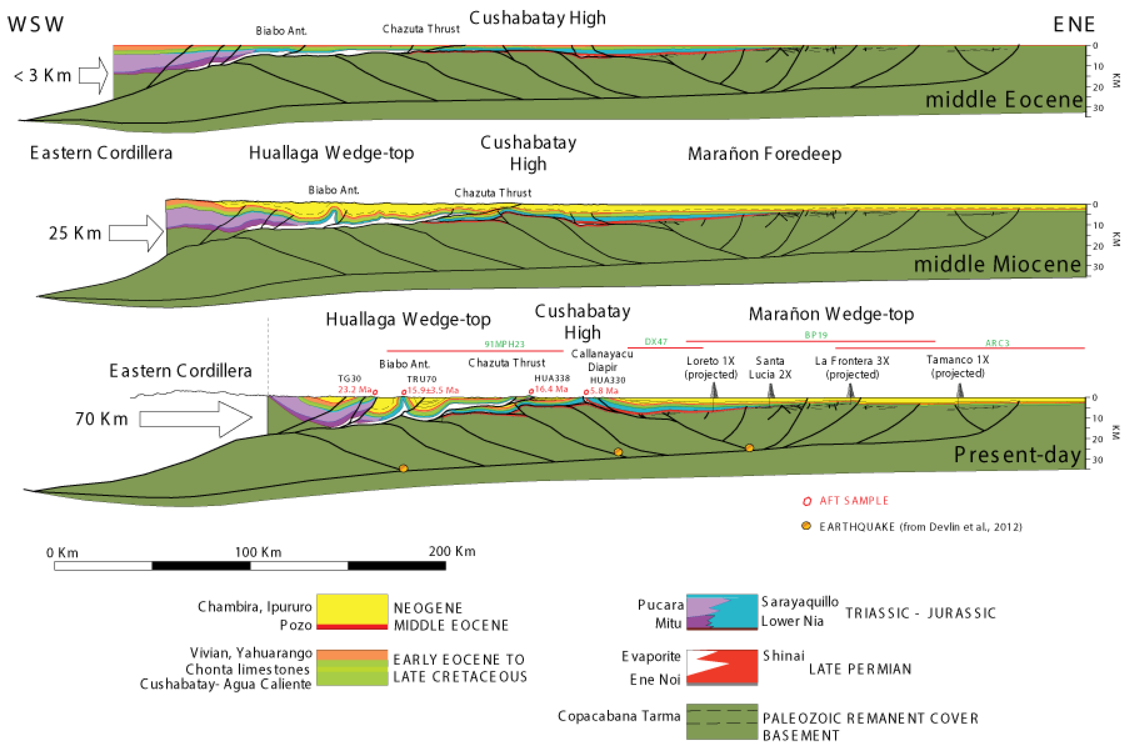 Geosciences 08 00167 g003