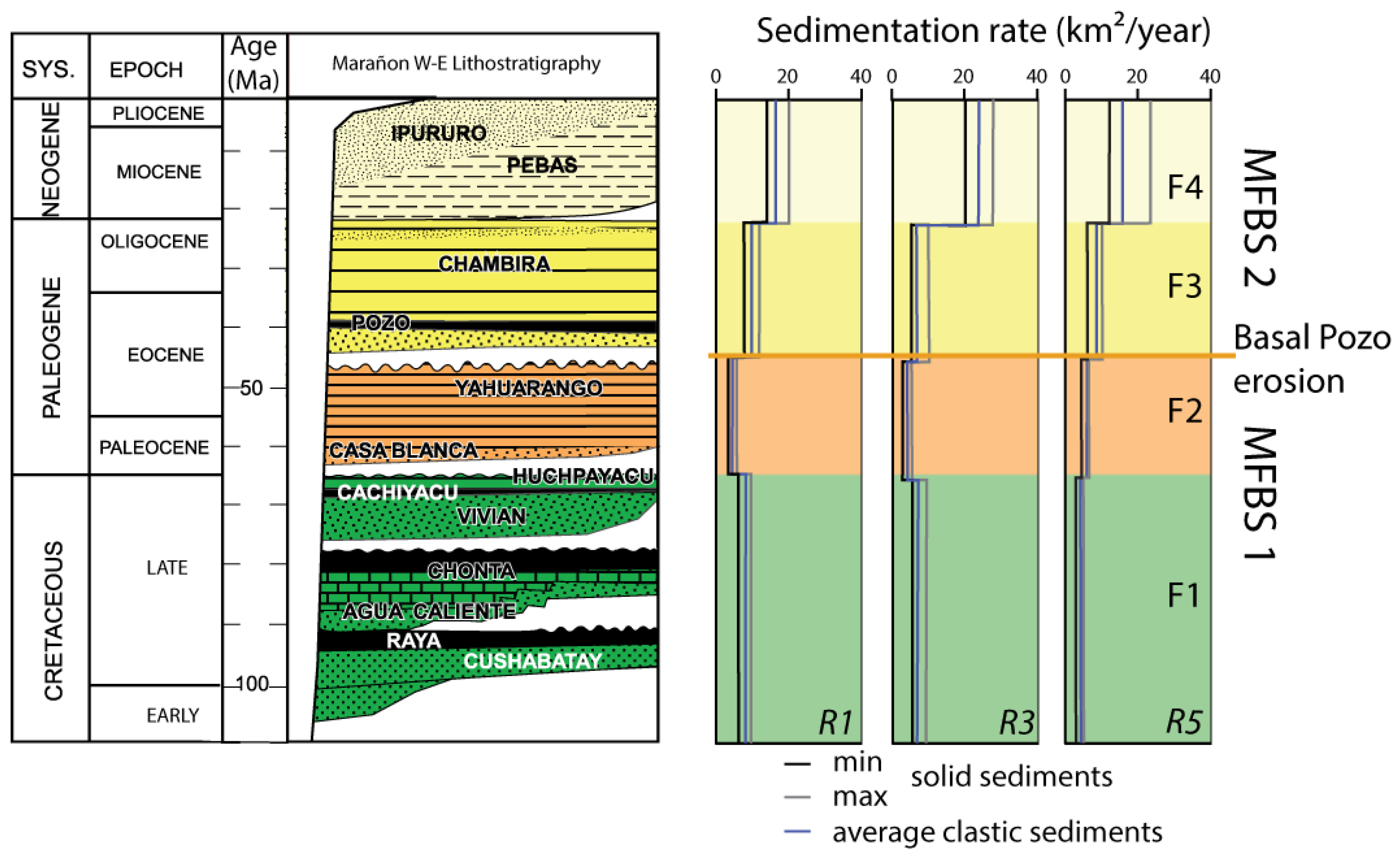 Geosciences 08 00167 g006