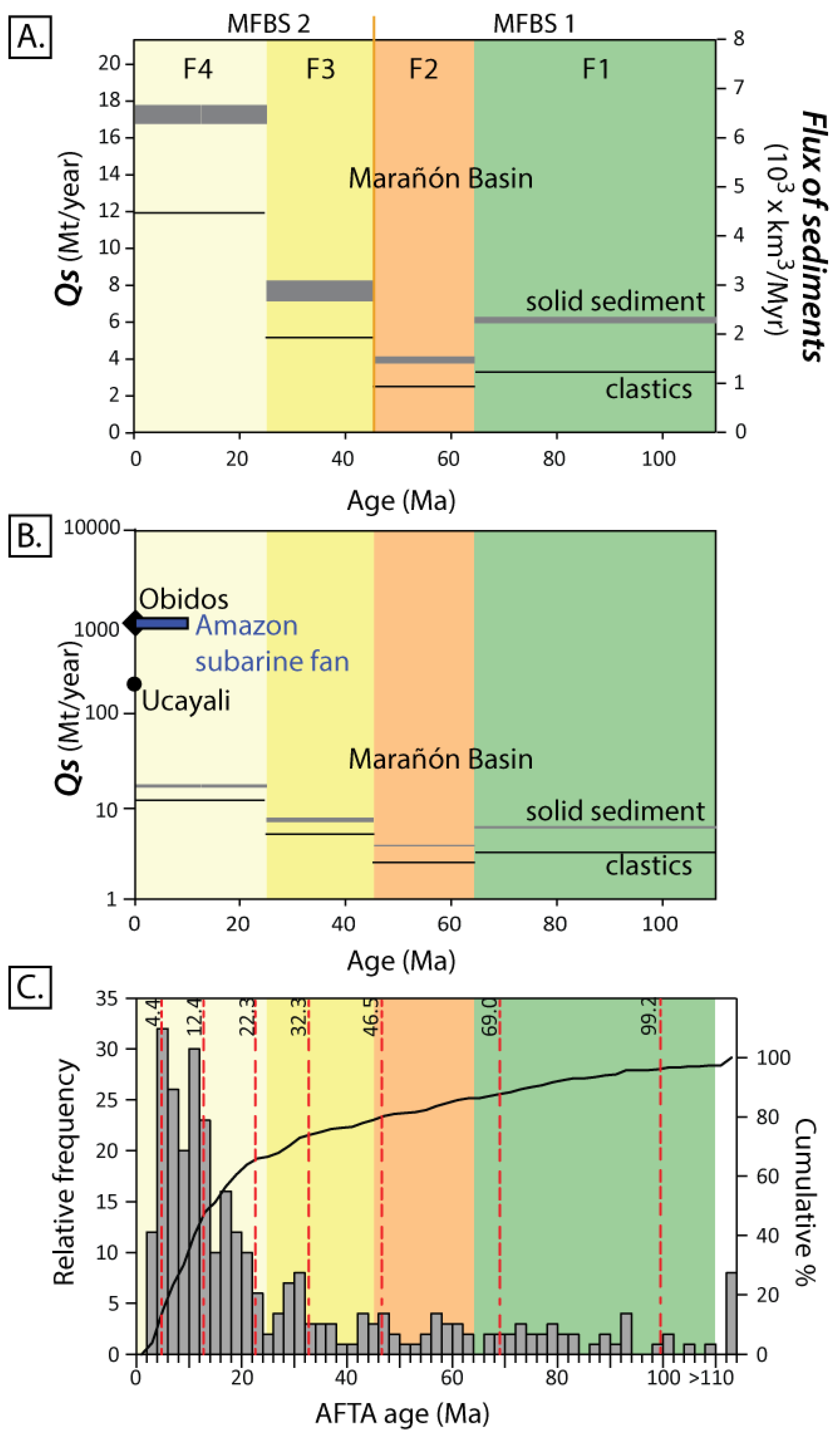 Geosciences 08 00167 g007