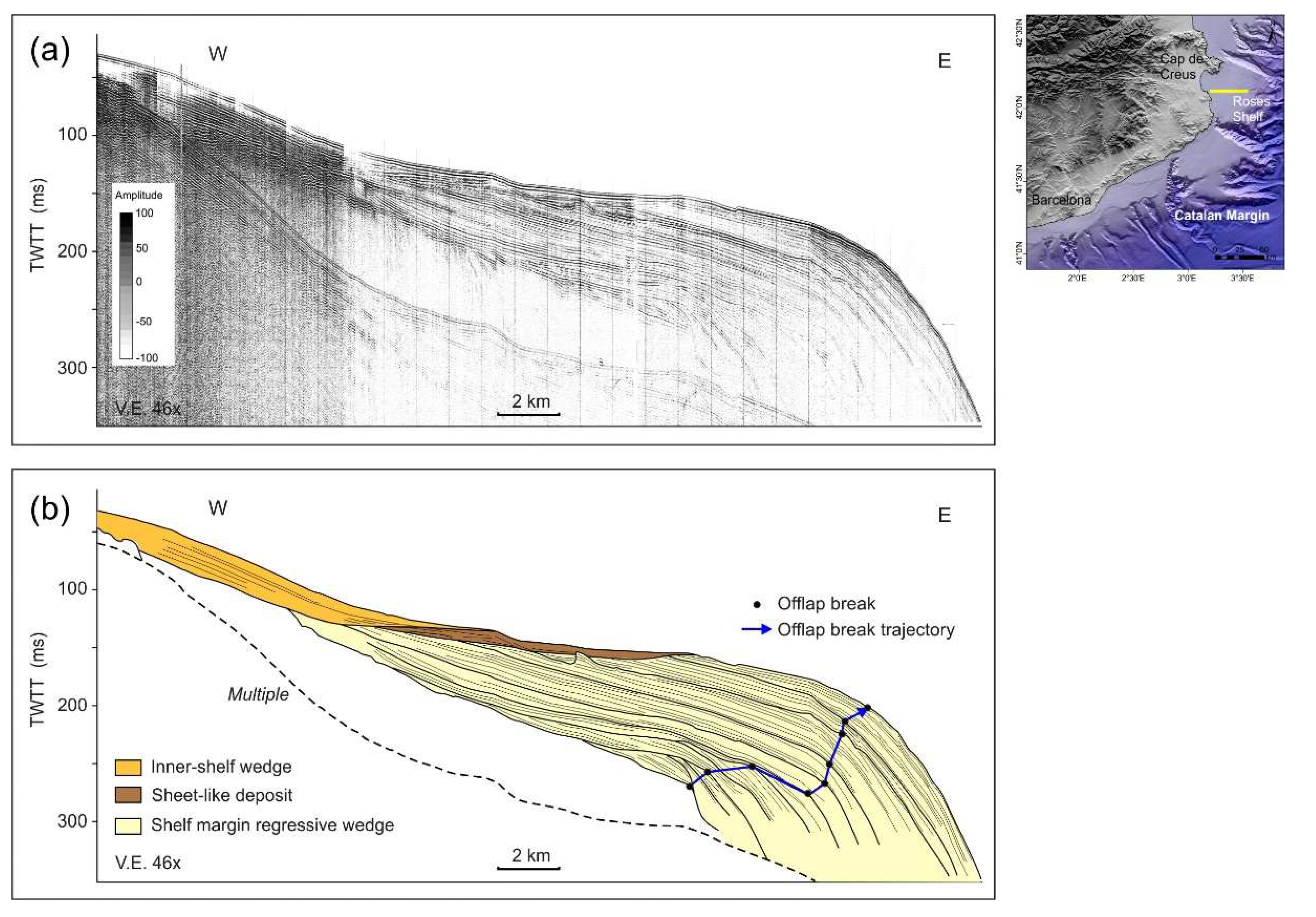 Geosciences 08 00168 g005