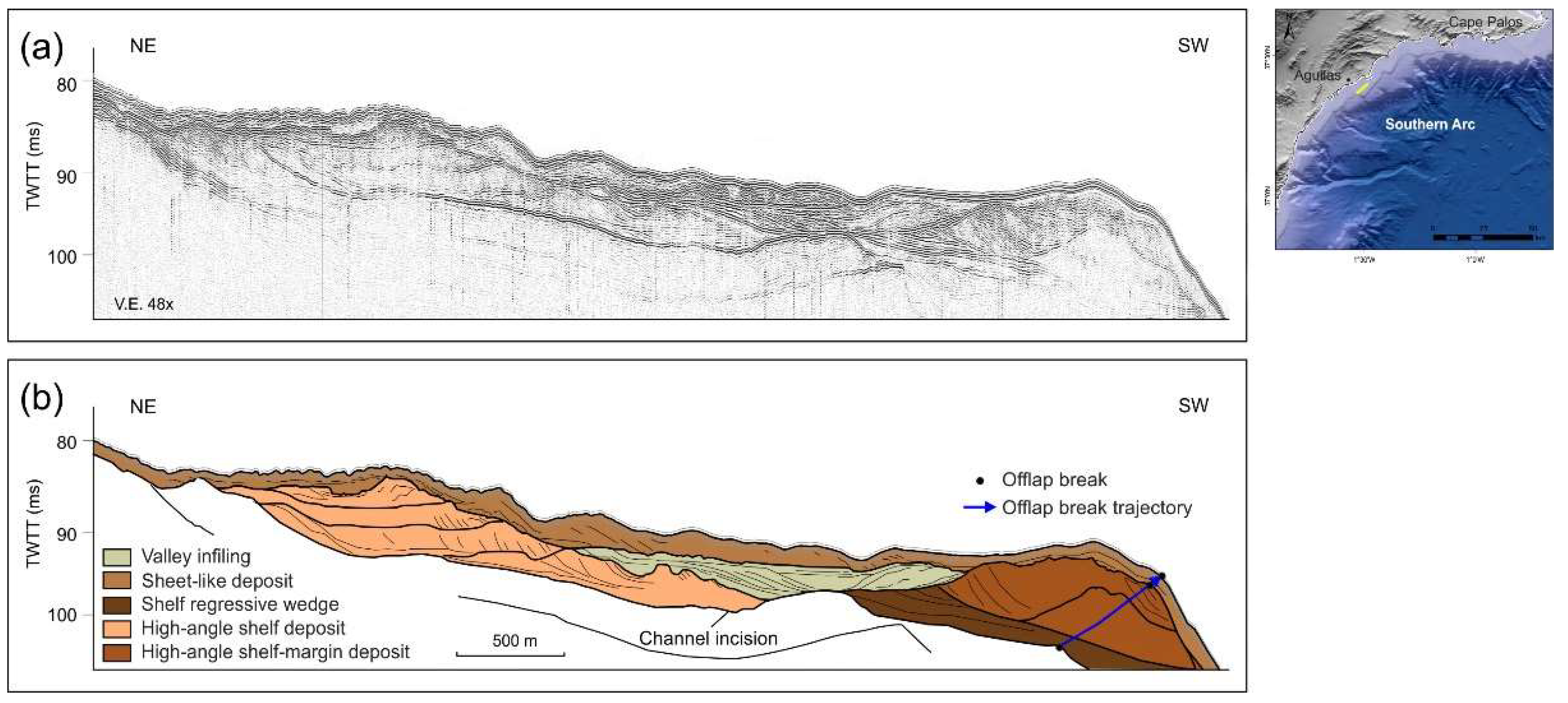 Geosciences 08 00168 g010