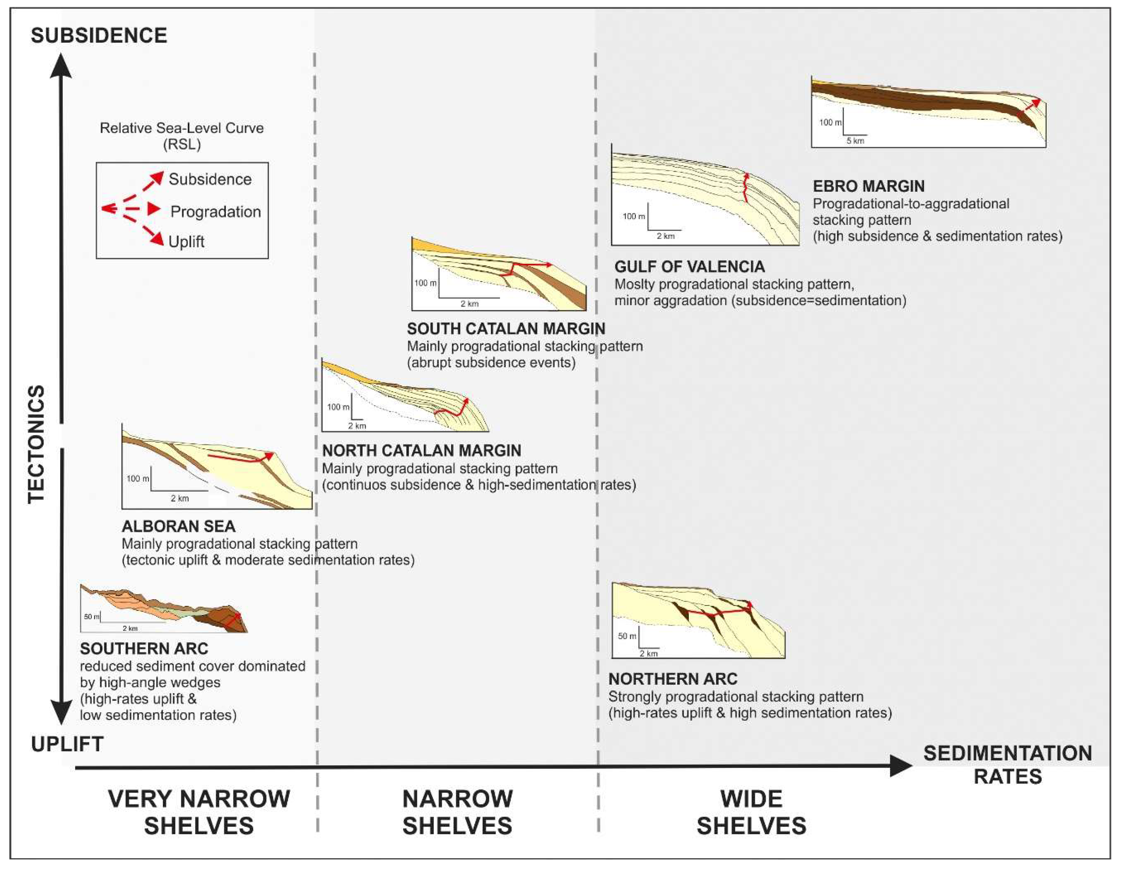 Geosciences 08 00168 g015