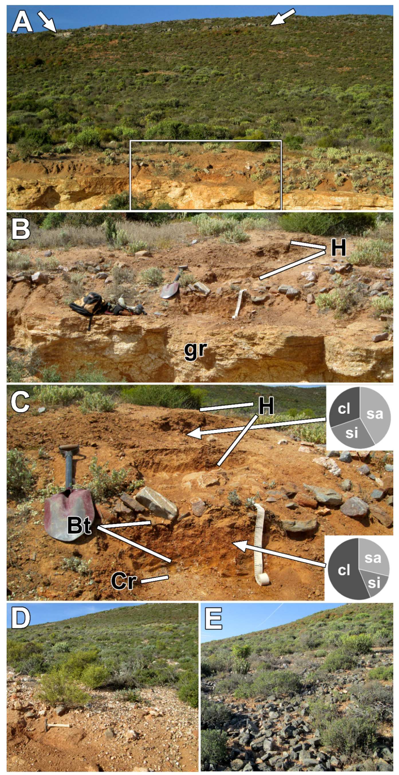 Geosciences 08 00171 g012