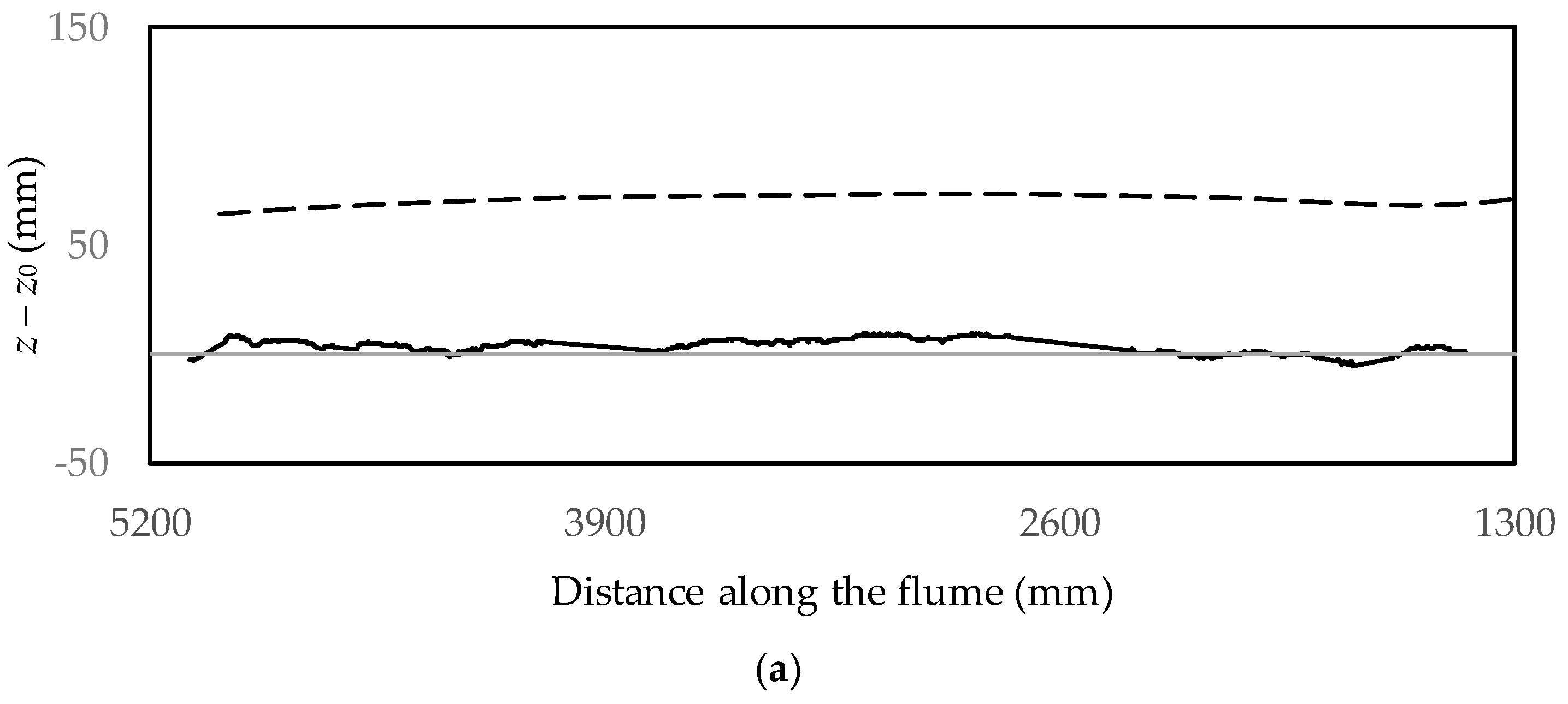 Geosciences 08 00172 g015a