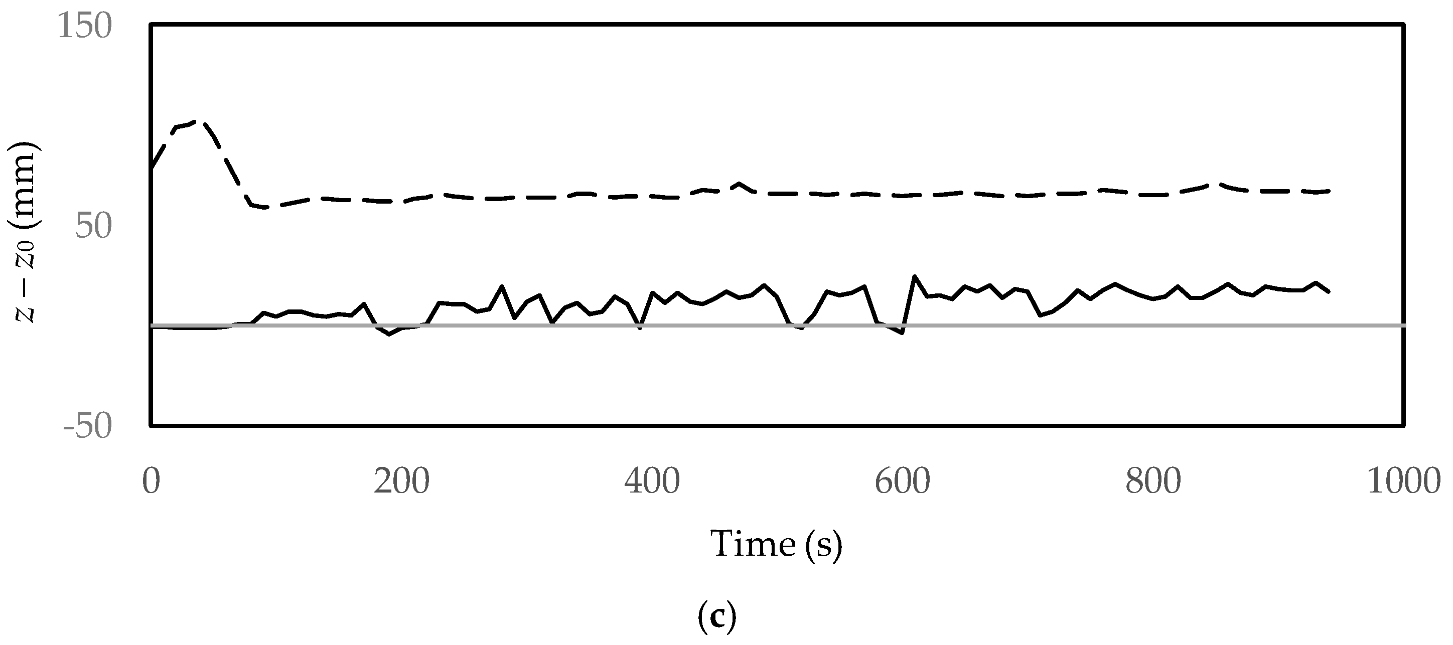 Geosciences 08 00172 g016b