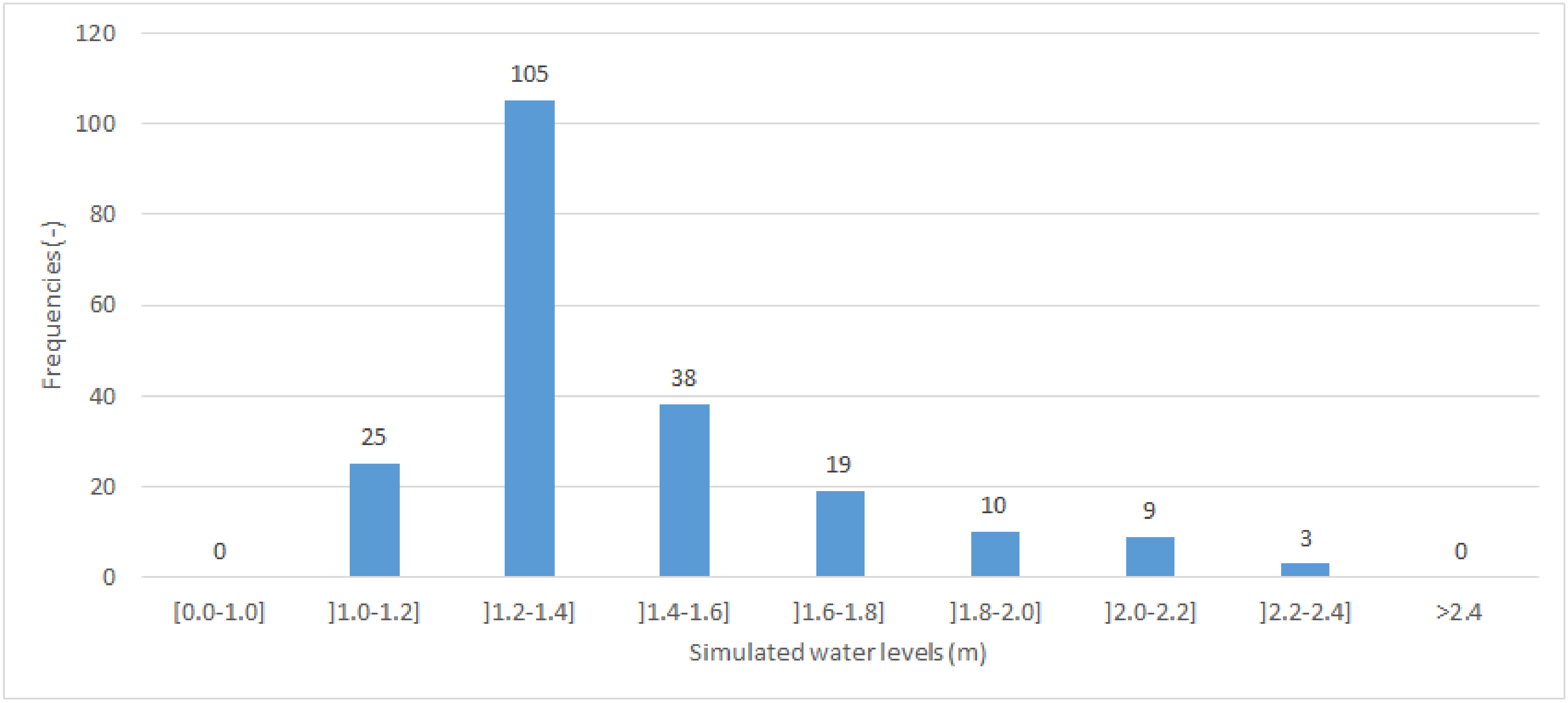 Geosciences 08 00178 g007