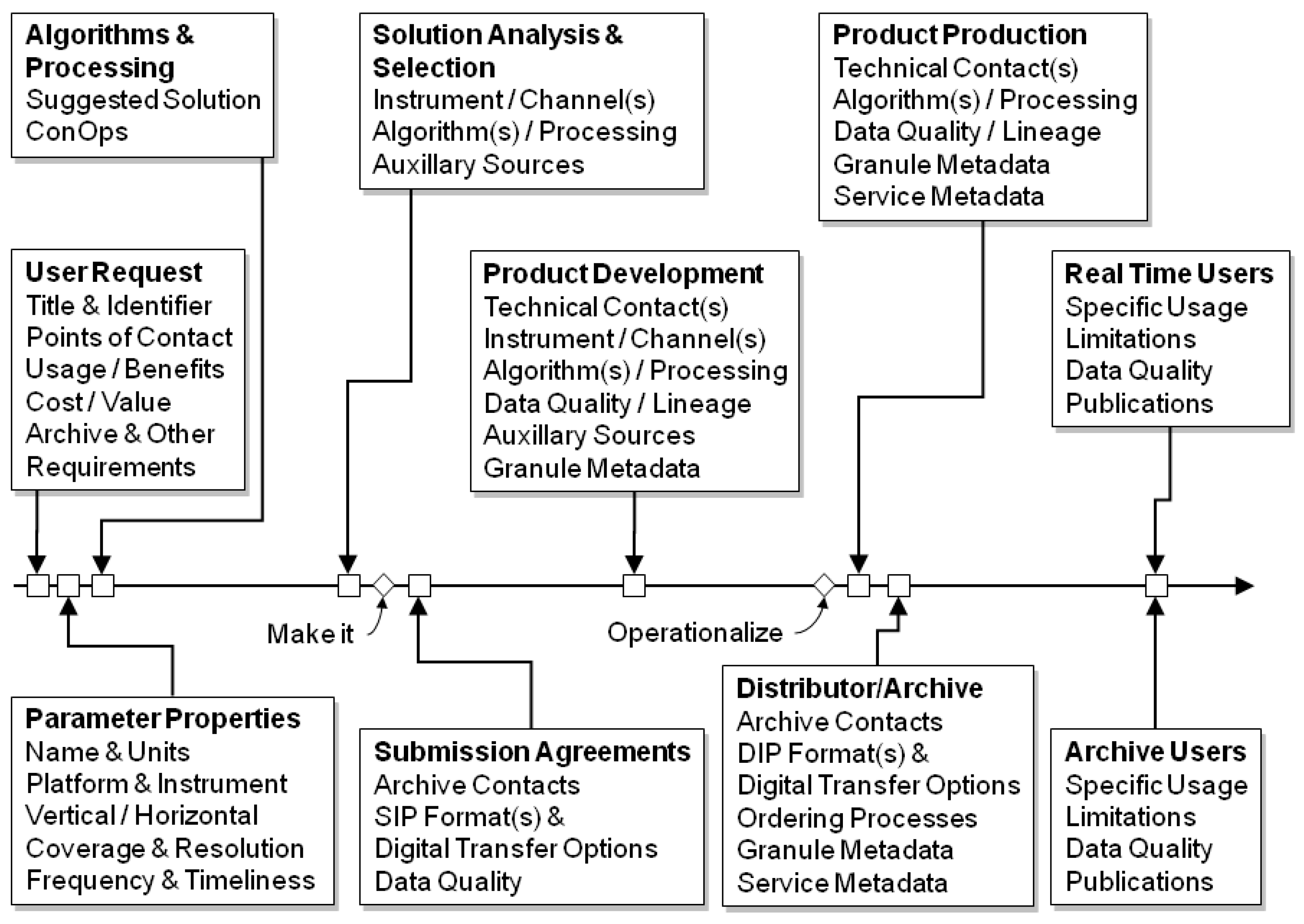 Geosciences 08 00179 g003
