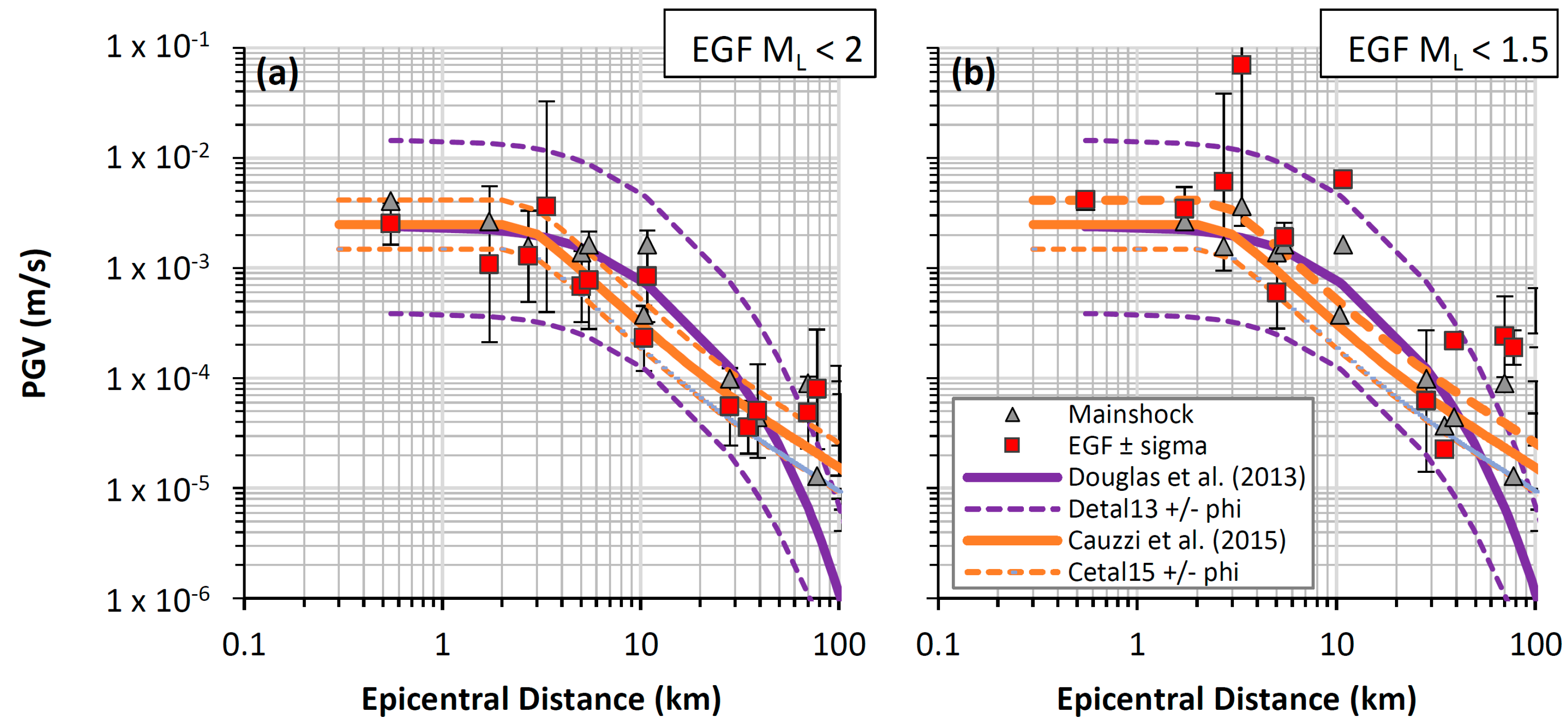 Geosciences 08 00180 g004
