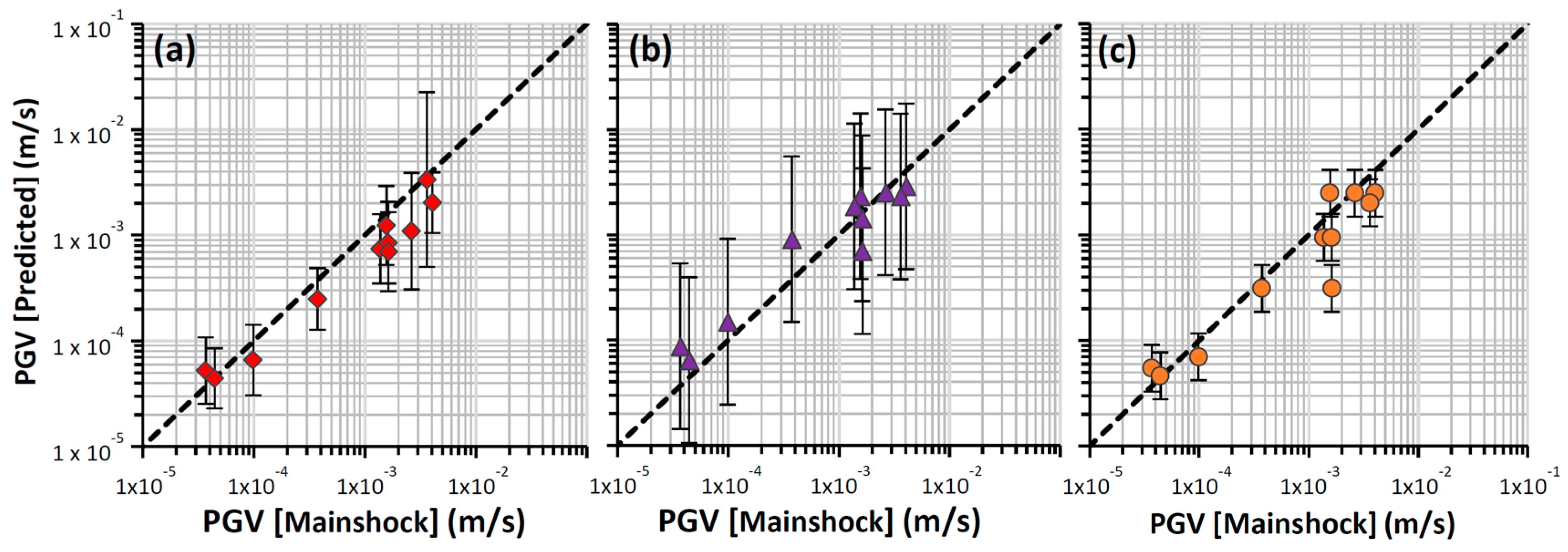 Geosciences 08 00180 g006