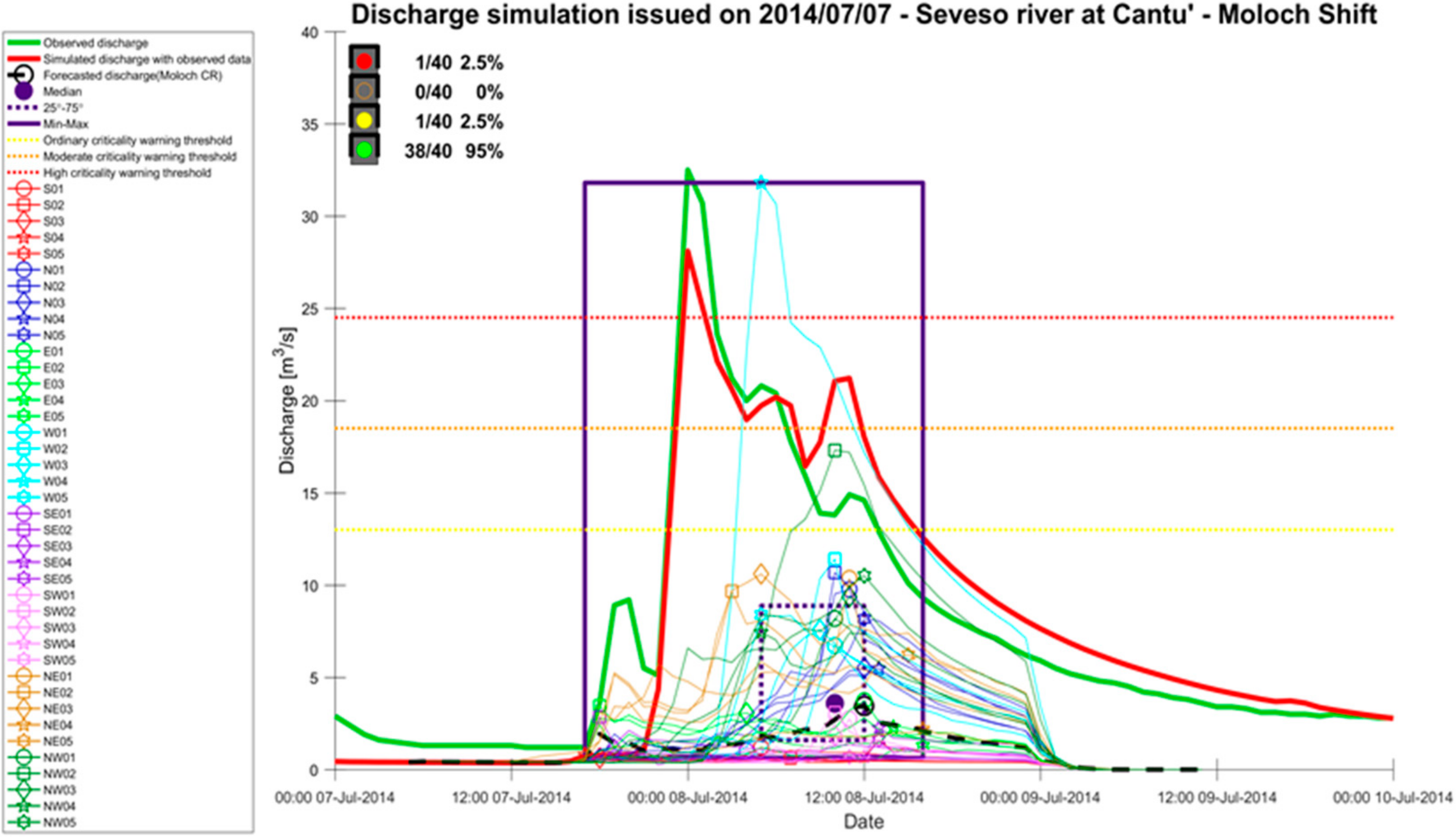 Geosciences 08 00181 g002