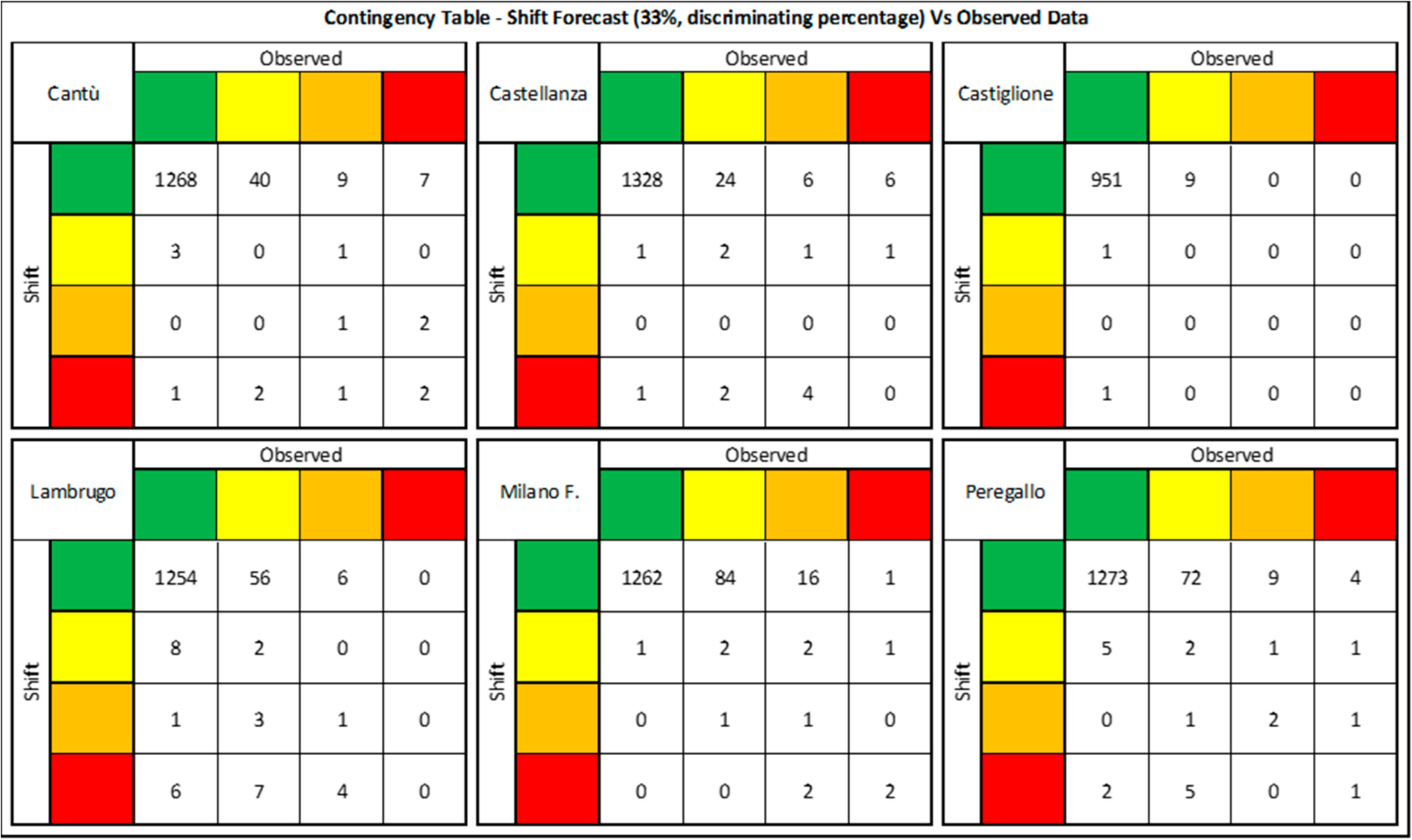 Geosciences 08 00181 g005