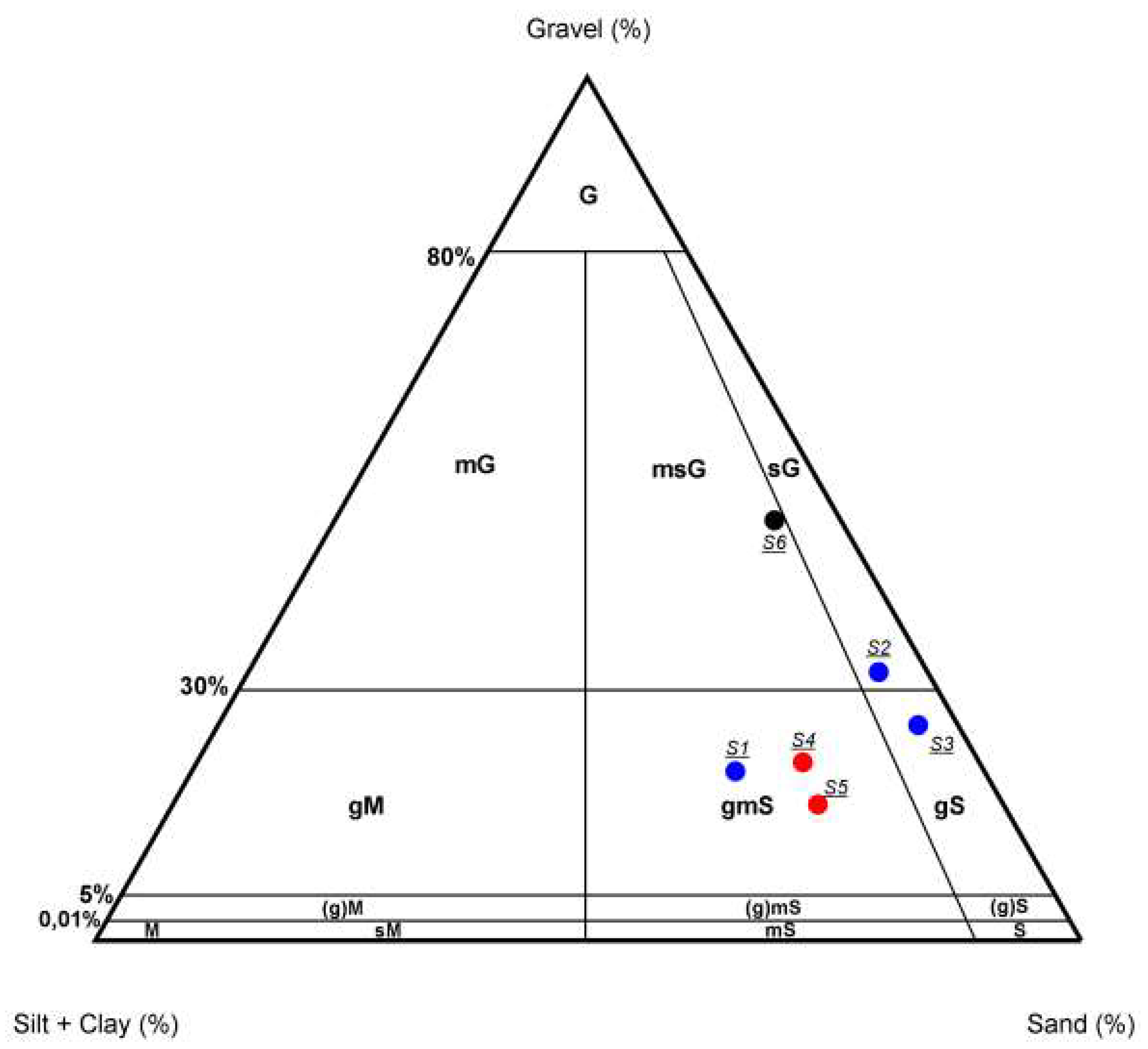 Geosciences 08 00187 g002 Geosciences 08 00187 g002