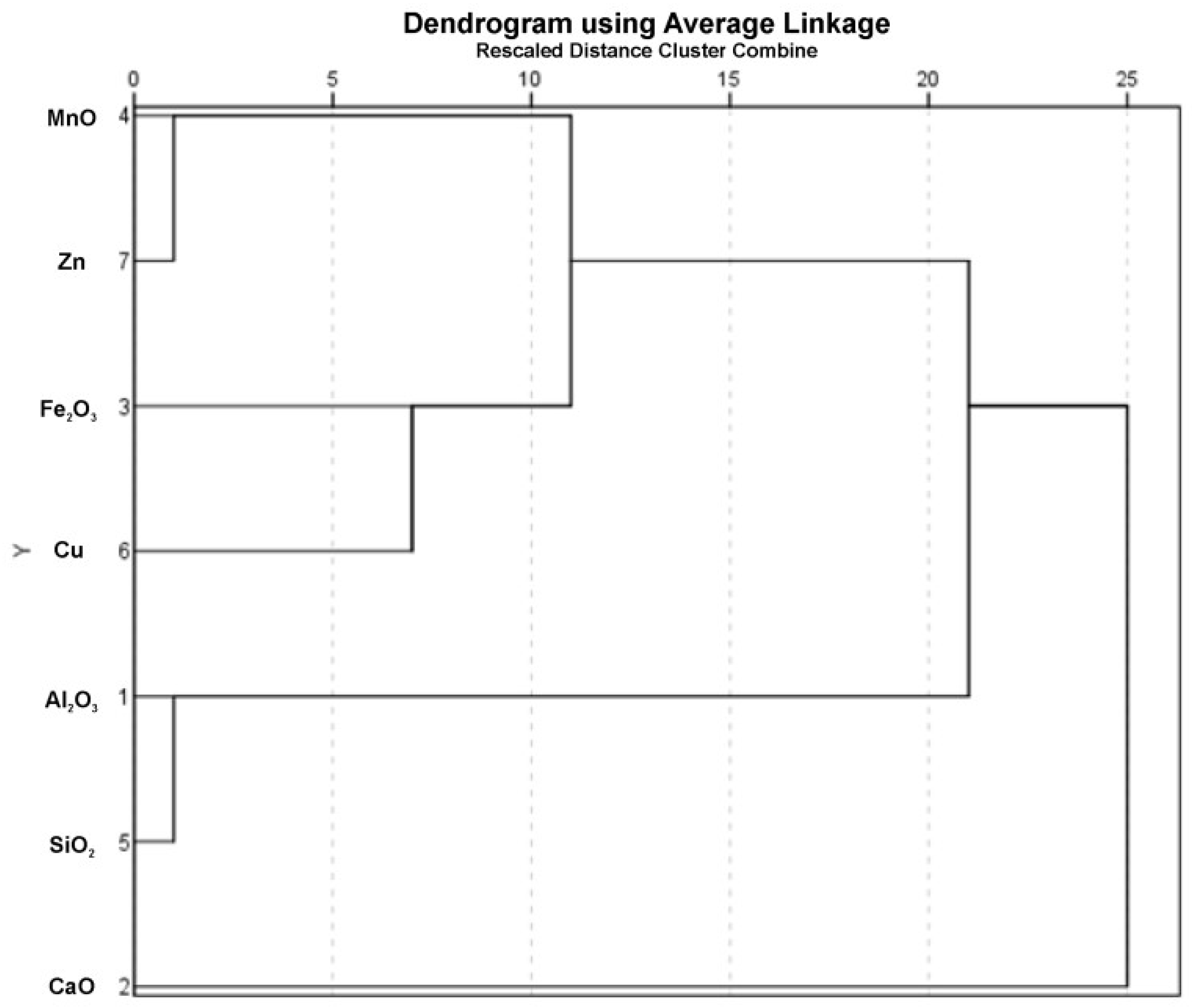 Geosciences 08 00187 g003 Geosciences 08 00187 g003