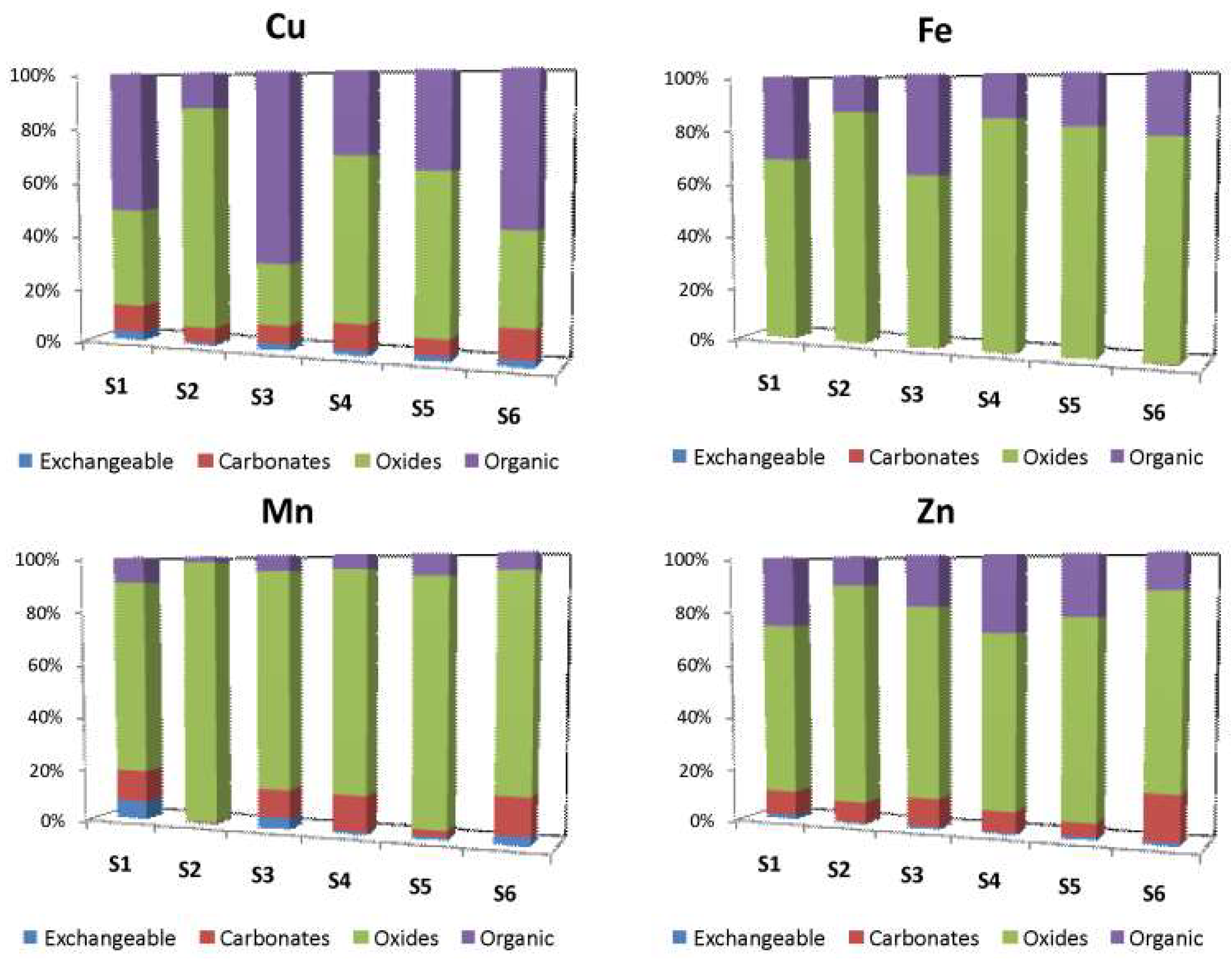 Geosciences 08 00187 g004 Geosciences 08 00187 g004
