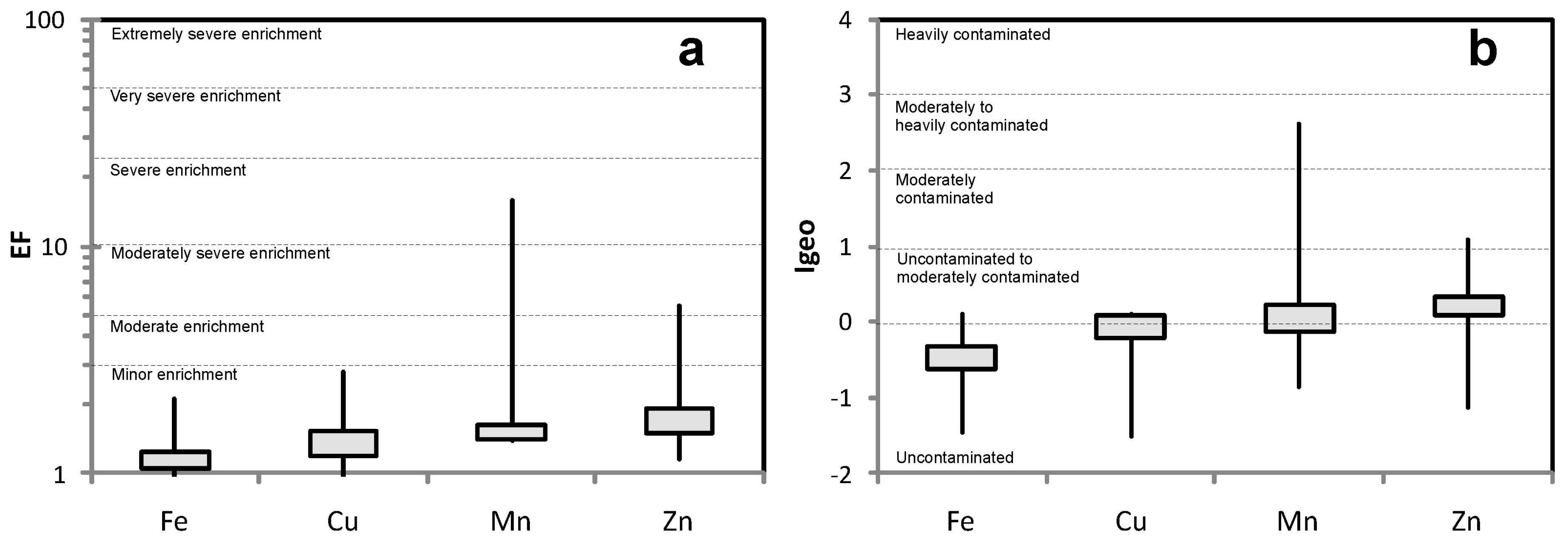 Geosciences 08 00187 g005 Geosciences 08 00187 g005