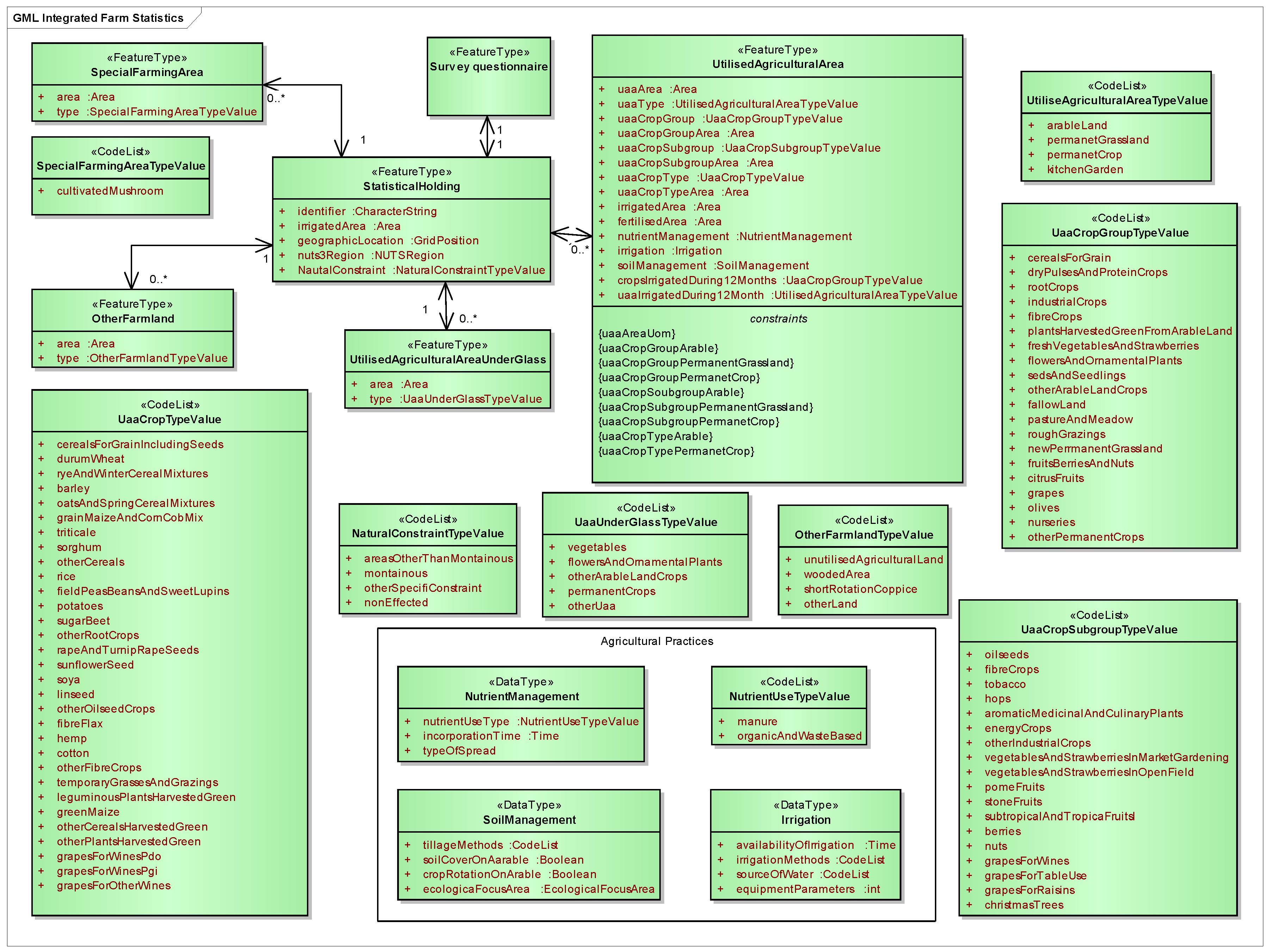 Geosciences 08 00188 g001
