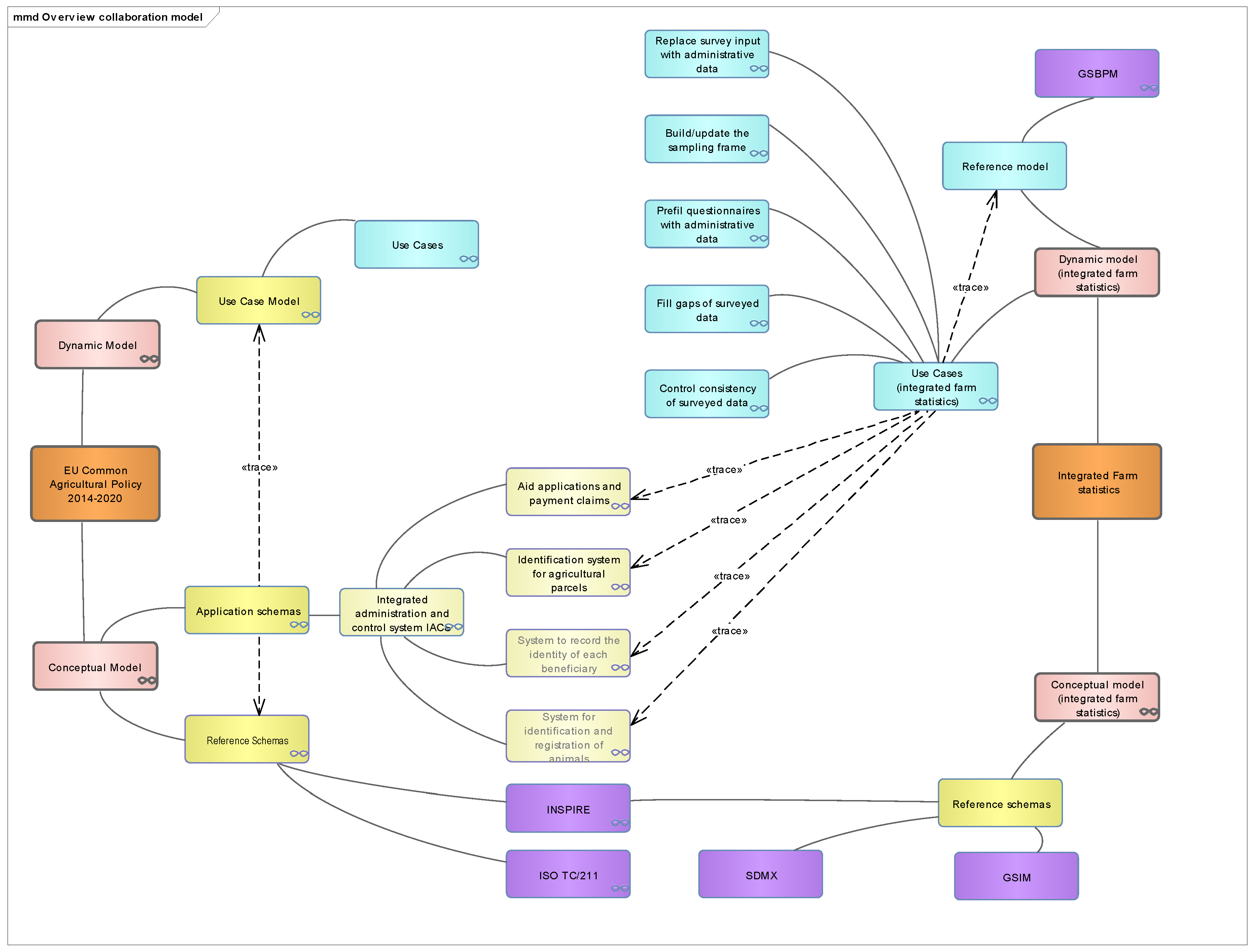 Geosciences 08 00188 g002