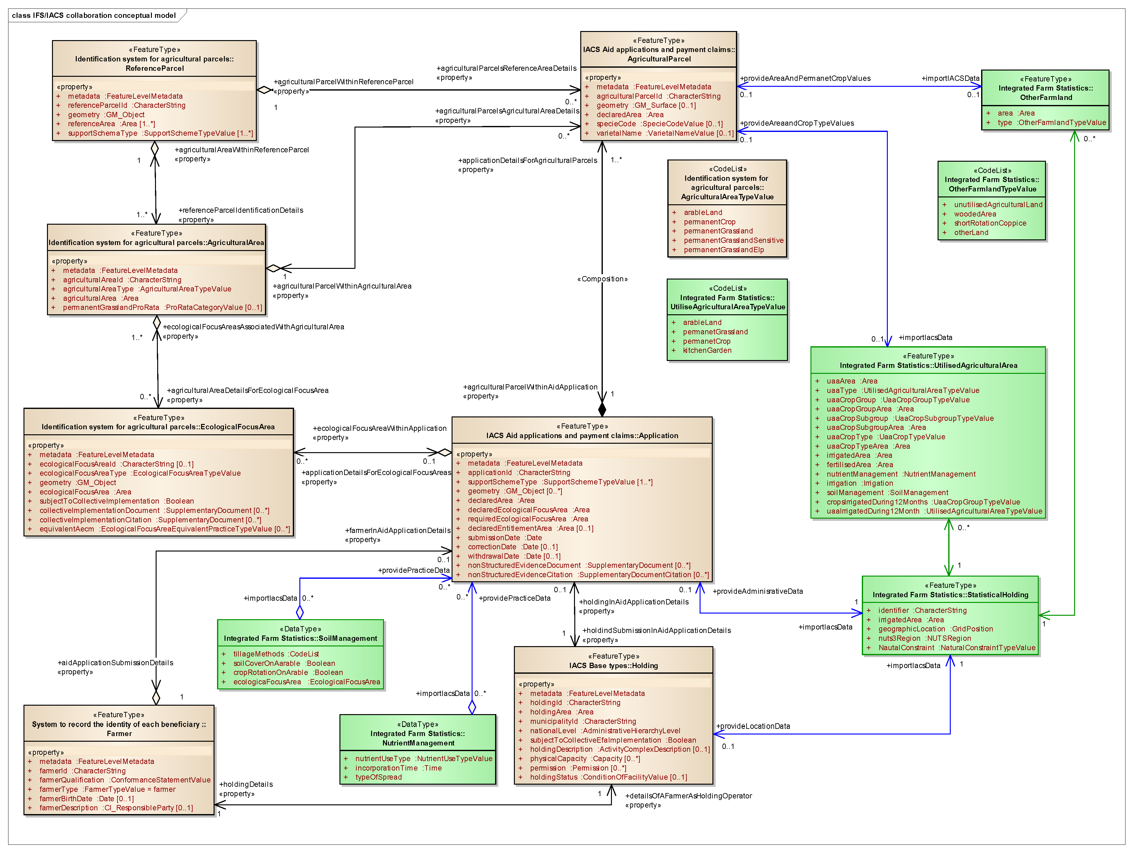 Geosciences 08 00188 g003
