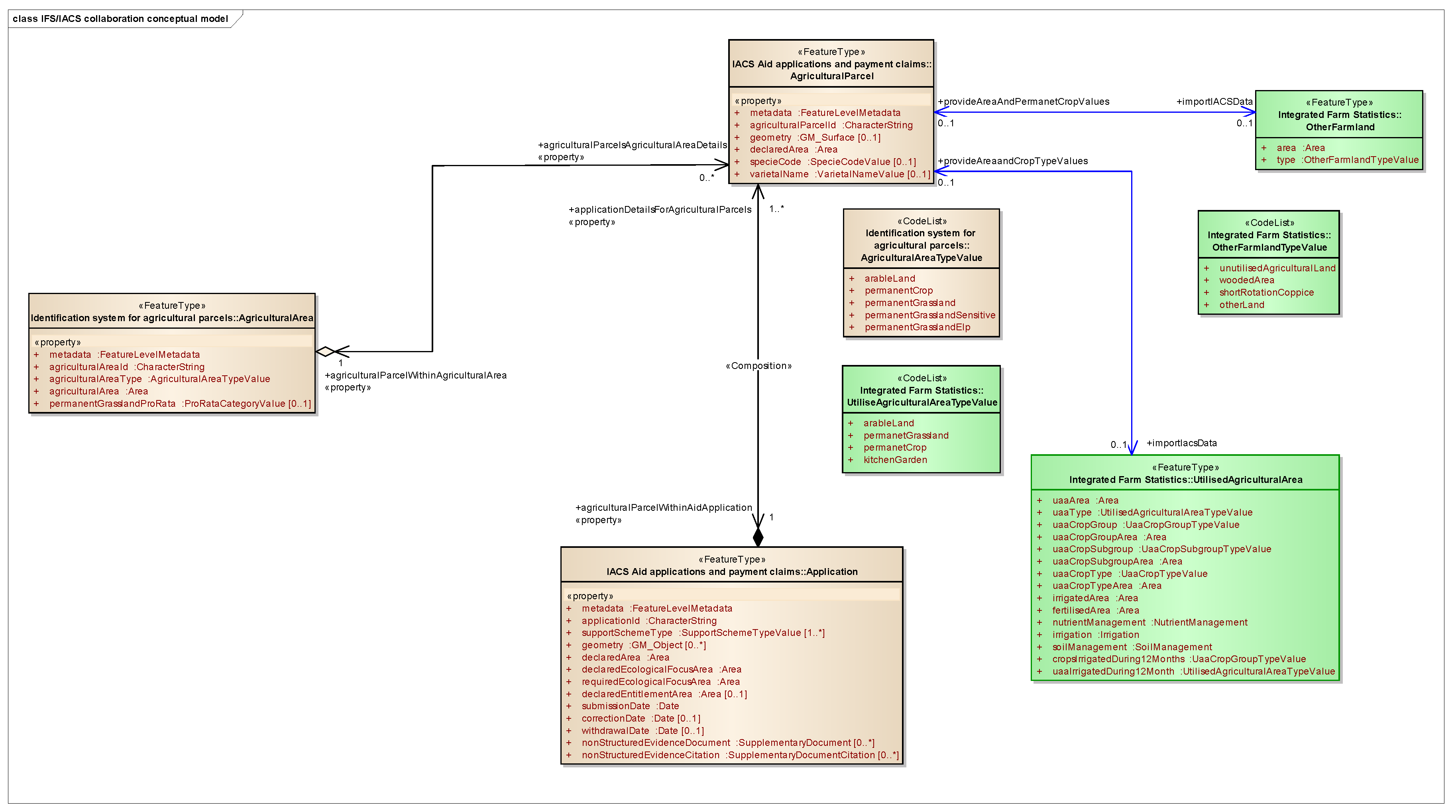 Geosciences 08 00188 g005