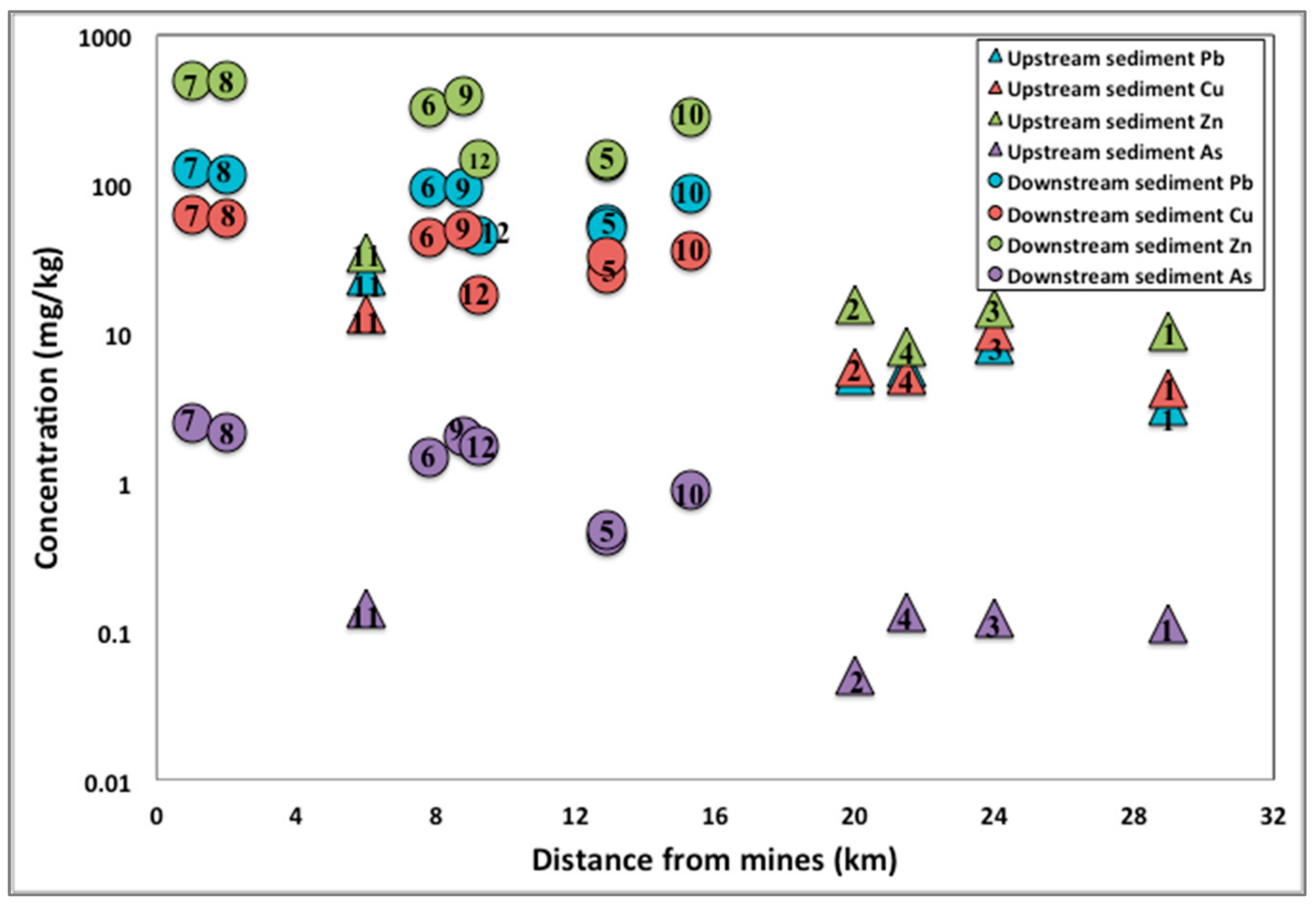 Geosciences 08 00189 g004